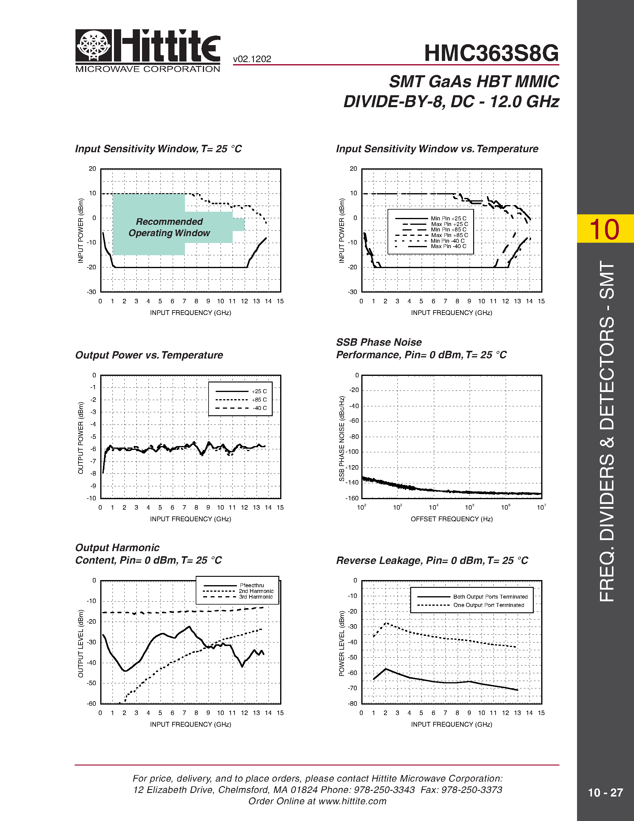 Datasheet HMC363S8G page 2 Datasheet HMC363S8G - SMT GaAs HBT MMIC DIVIDE-BY-8/ DC - 12.0 GHz page 2