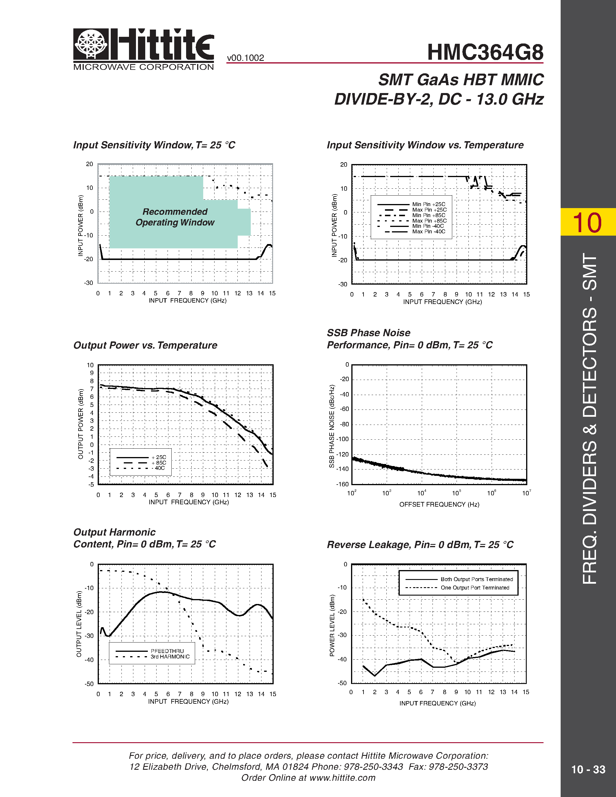 Datasheet HMC364G8 page 2 Datasheet HMC364G8 - SMT GaAs HBT MMIC DIVIDE-BY-2/ DC - 13.0 GHz page 2