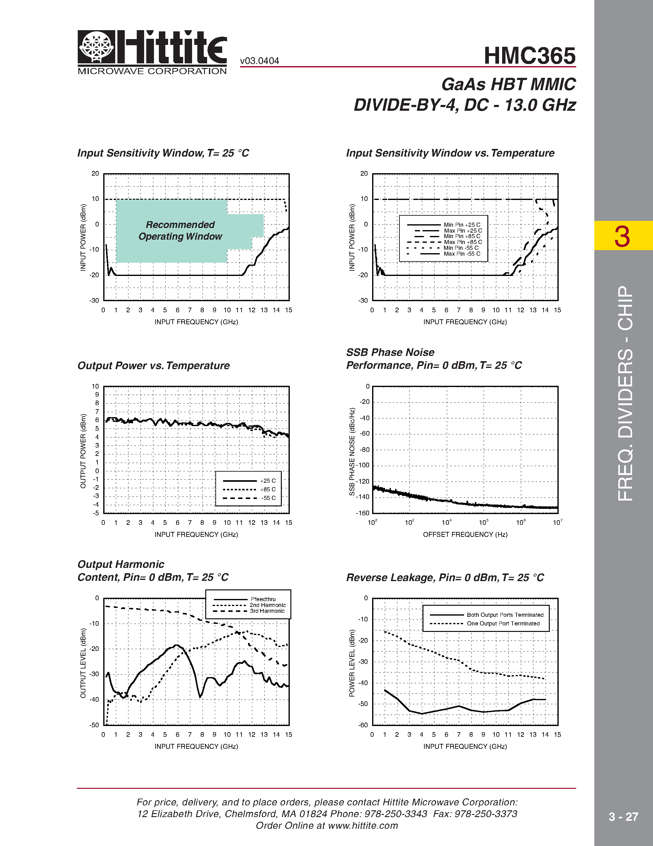Даташит HMC365 - GaAs HBT MMIC DIVIDE-BY-4/ DC - 13.0 GHz страница 2