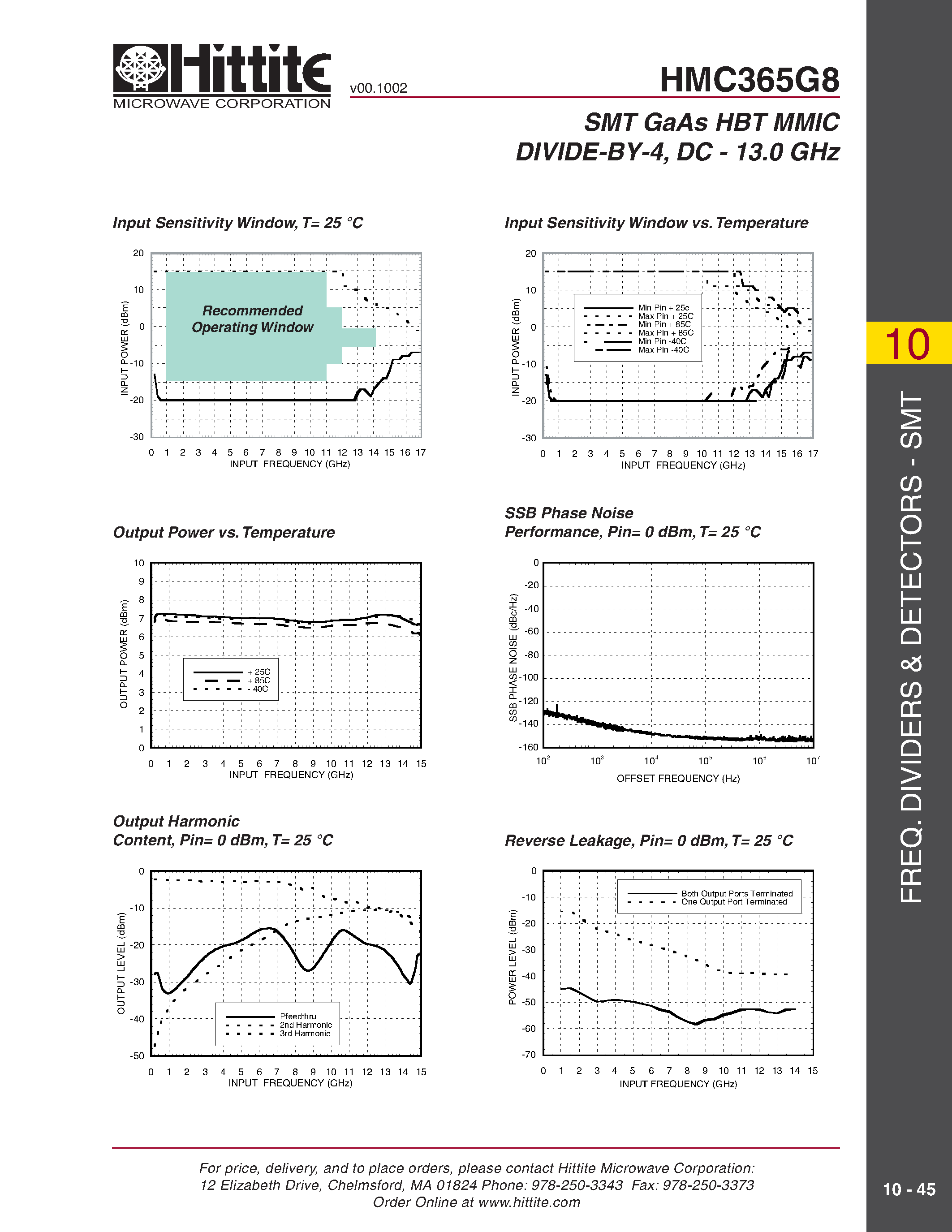 Даташит HMC365G8 - SMT GaAs HBT MMIC DIVIDE-BY-4/ DC - 13.0 GHz страница 2