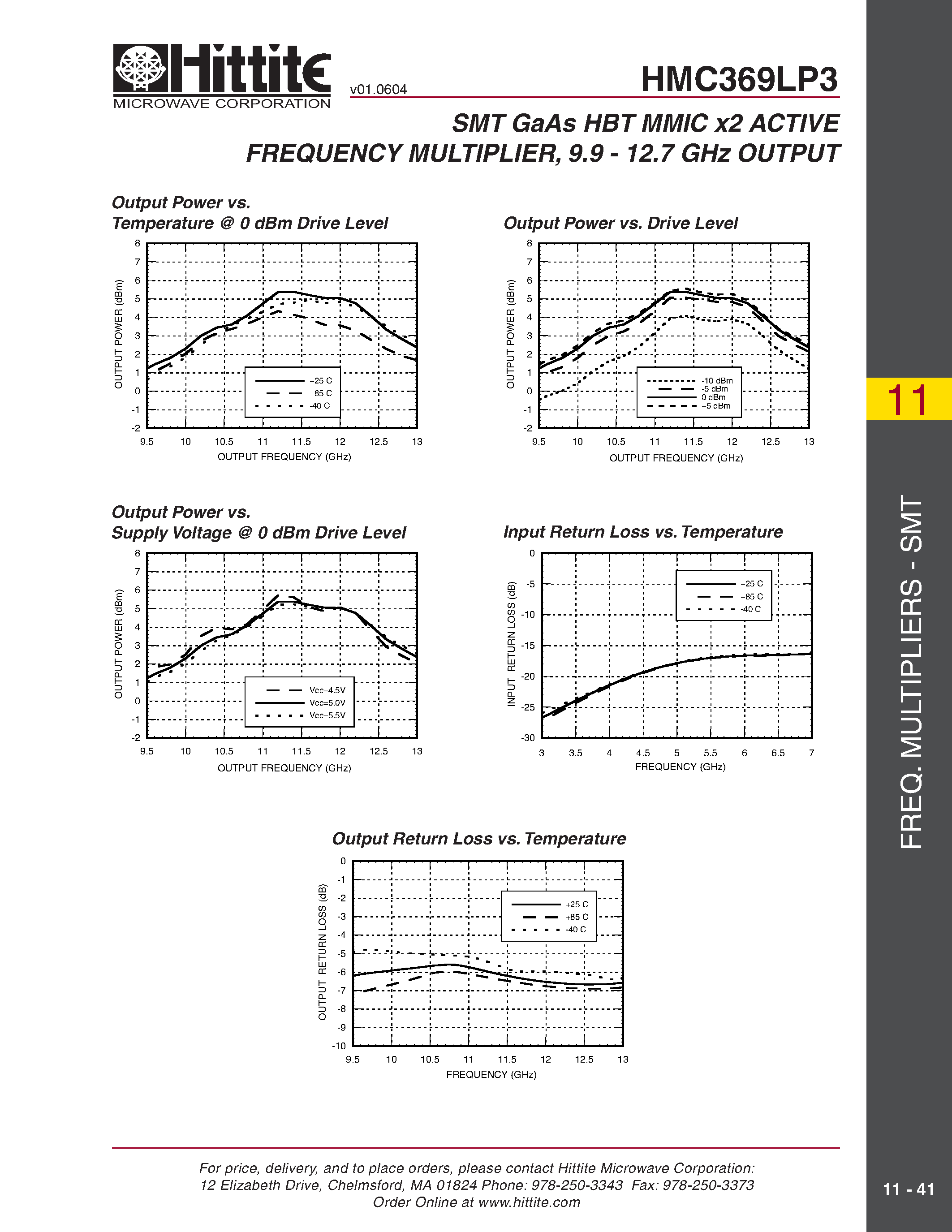 Даташит HMC369LP3 - SMT GaAs HBT MMIC x2 ACTIVE FREQUENCY MULTIPLIER/ 9.9 - 12.7 GHz OUTPUT страница 2