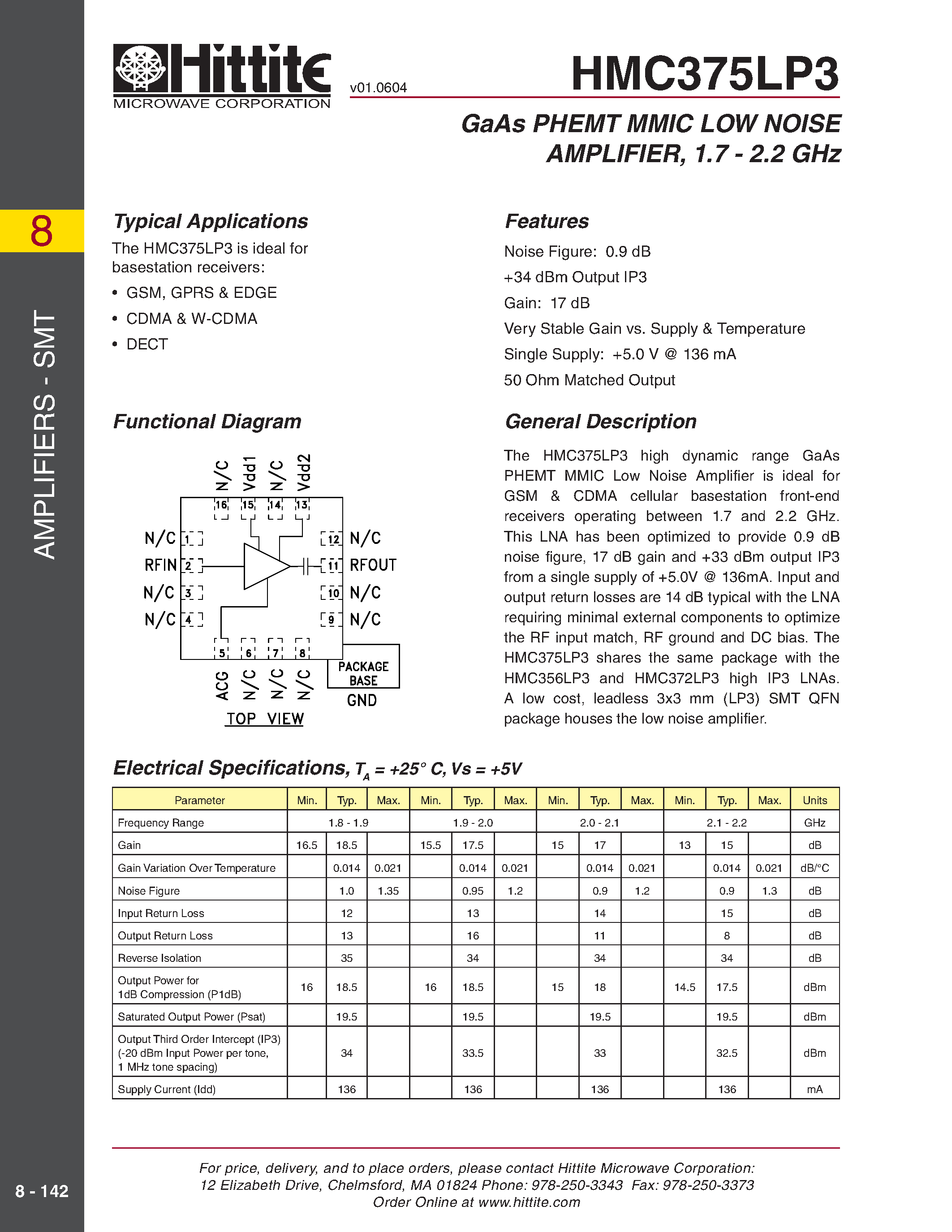 Datasheet HMC375LP3 - GaAs PHEMT MMIC LOW NOISE AMPLIFIER/ 1.7 - 2.2 GHz page 1