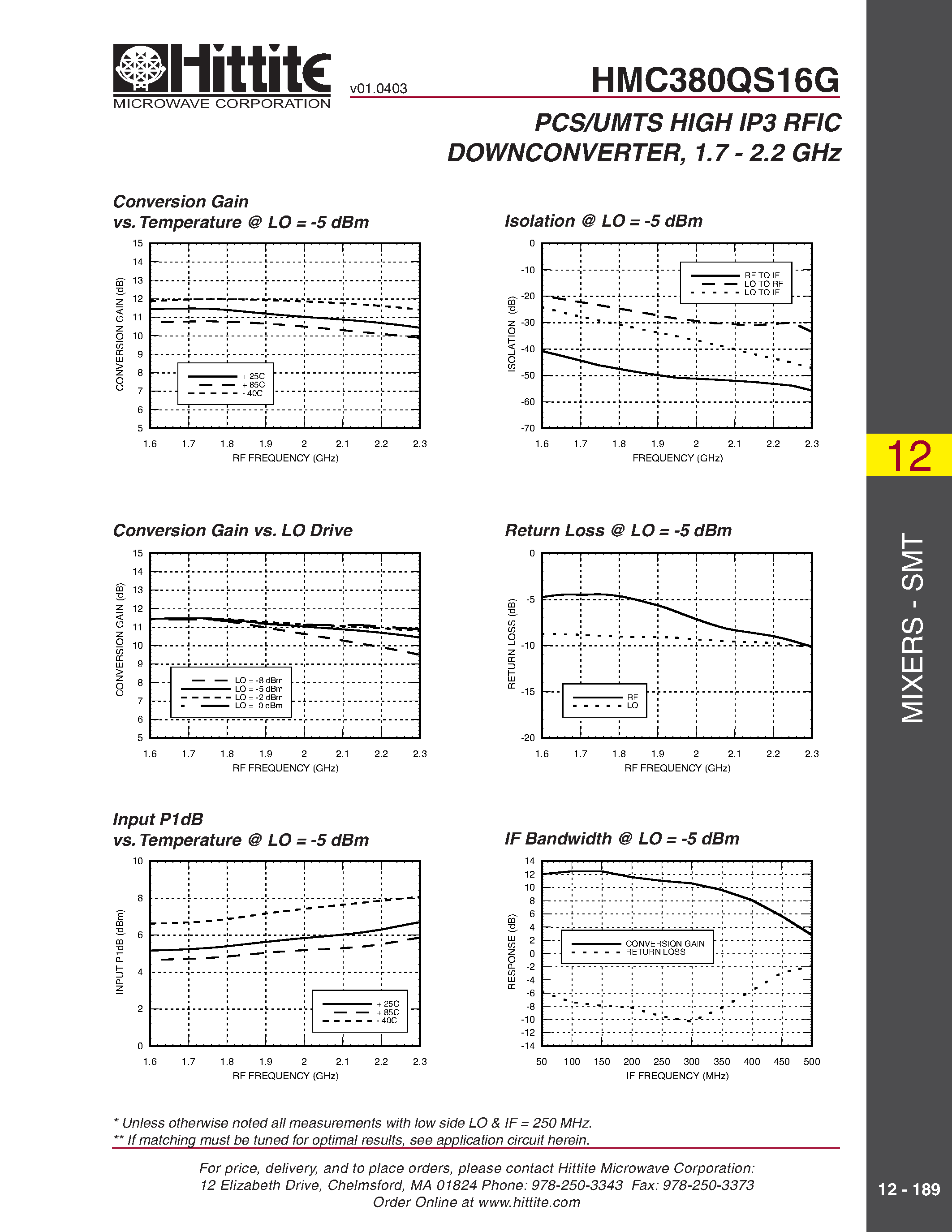 Datasheet HMC380QS16G page 2 Datasheet HMC380QS16G - PCS/UMTS HIGH IP3 RFIC DOWNCONVERTER/ 1.7 - 2.2 GHz page 2
