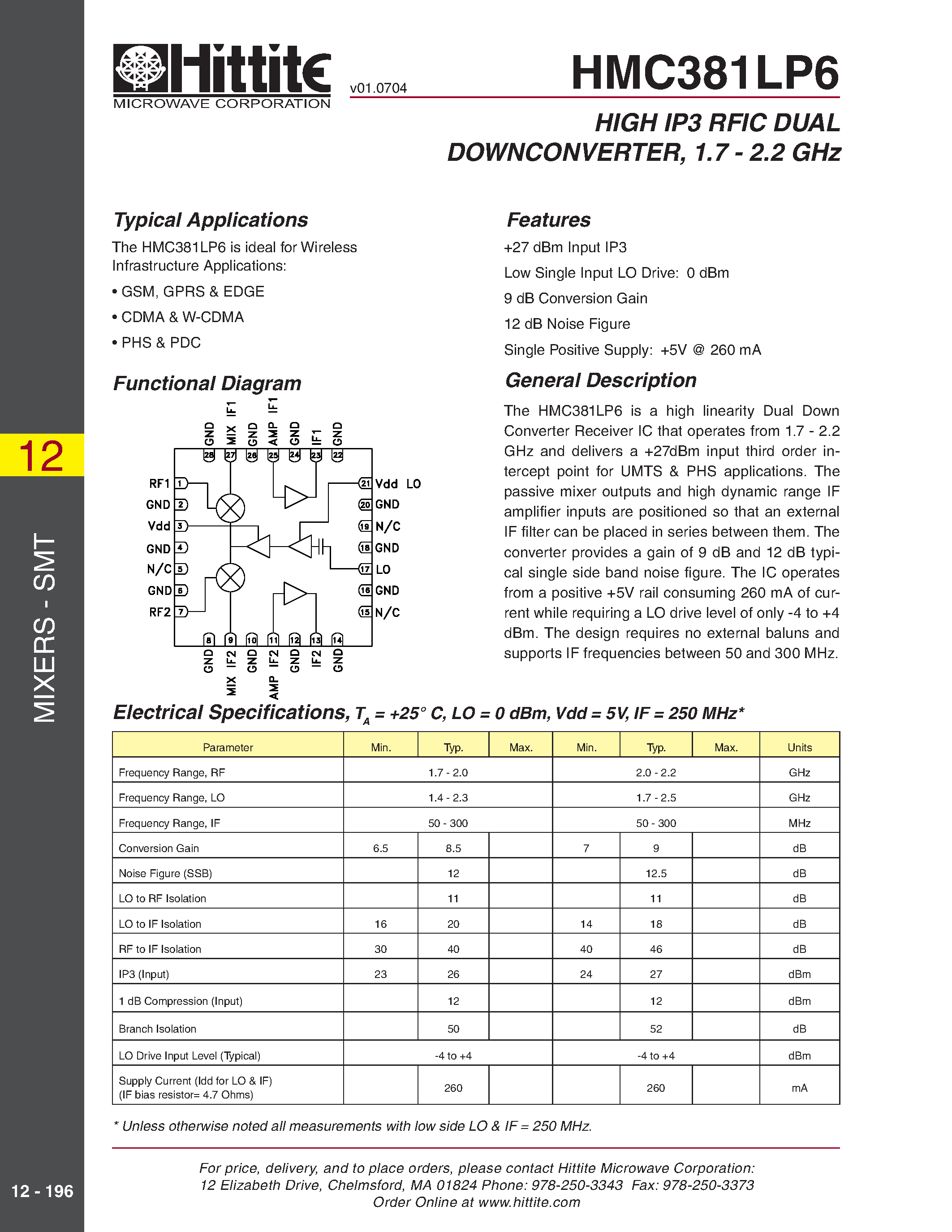 Datasheet HMC381LP6 page 1 Datasheet HMC381LP6 - HIGH IP3 RFIC DUAL DOWNCONVERTER/ 1.7 - 2.2 GHz page 1