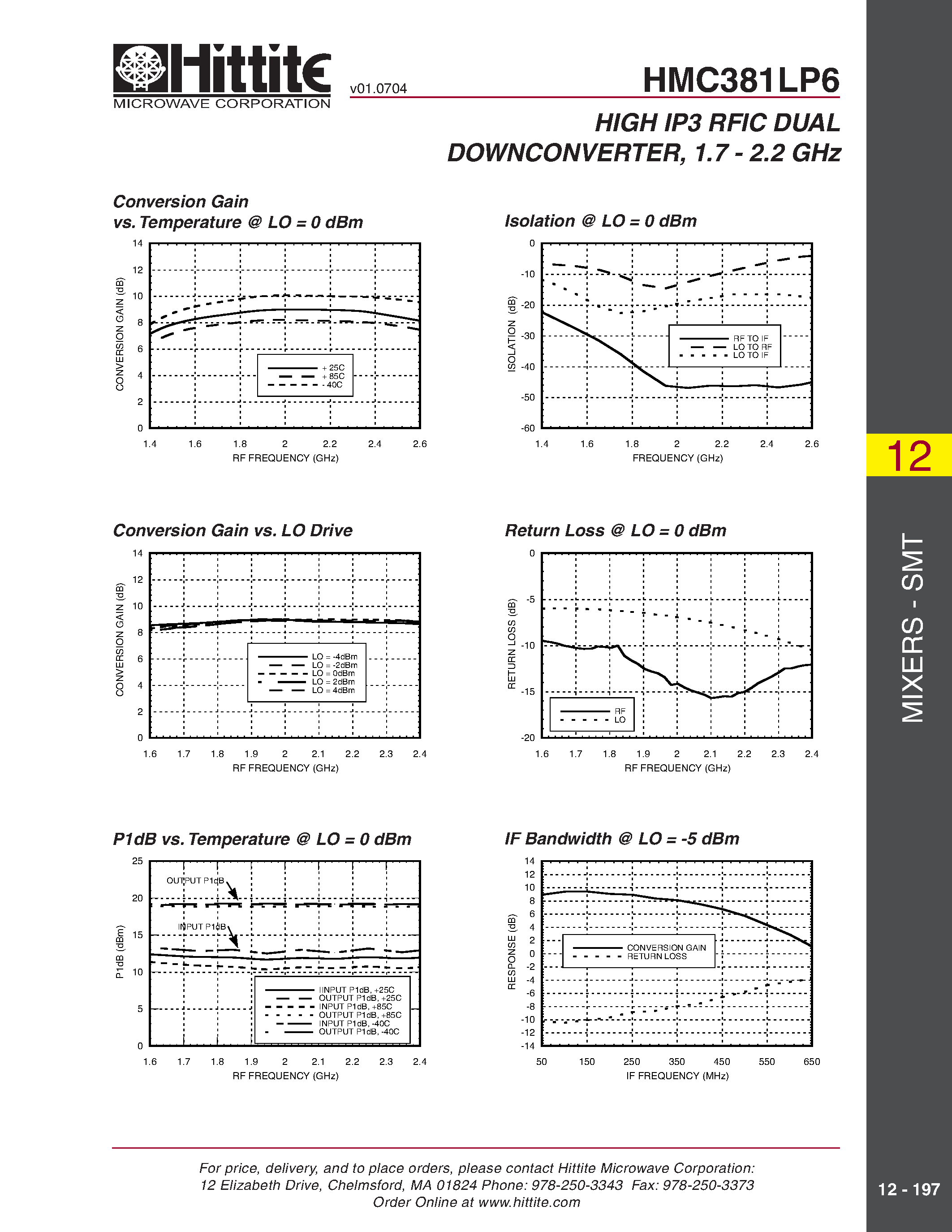 Datasheet HMC381LP6 page 2 Datasheet HMC381LP6 - HIGH IP3 RFIC DUAL DOWNCONVERTER/ 1.7 - 2.2 GHz page 2