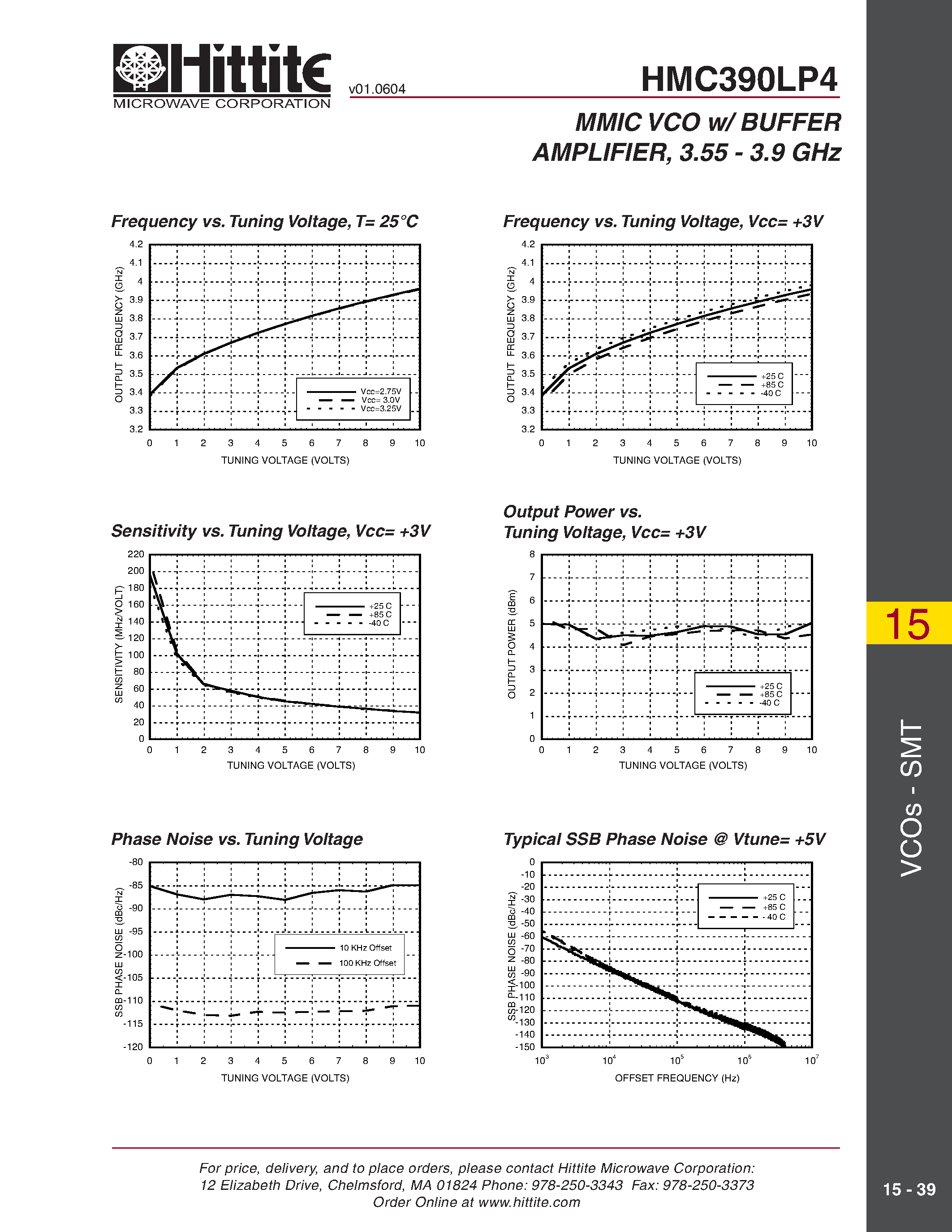Даташит HMC390LP4 - MMIC VCO w/ BUFFER AMPLIFIER/ 3.55 - 3.9 GHz страница 2