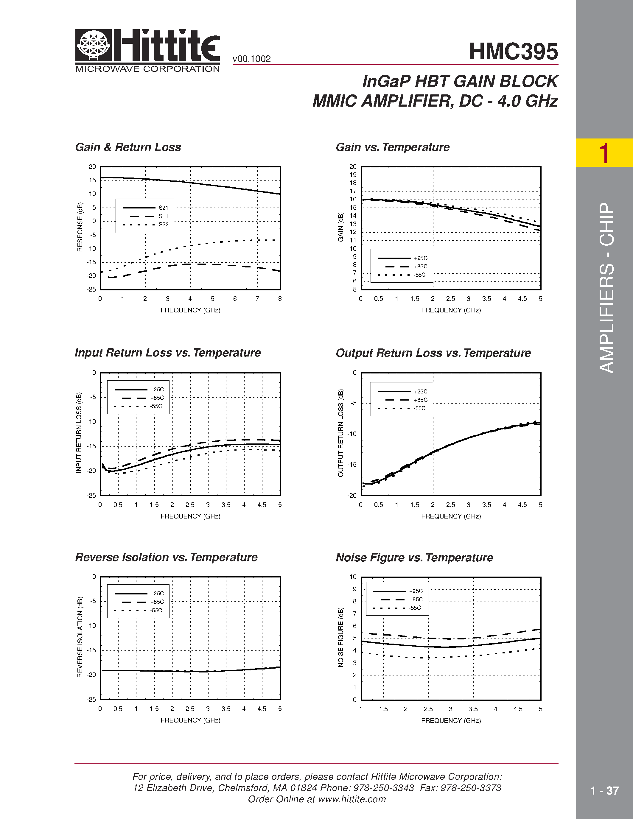 Даташит HMC395 - InGaP HBT GAIN BLOCK MMIC AMPLIFIER/ DC - 4.0 GHz страница 2
