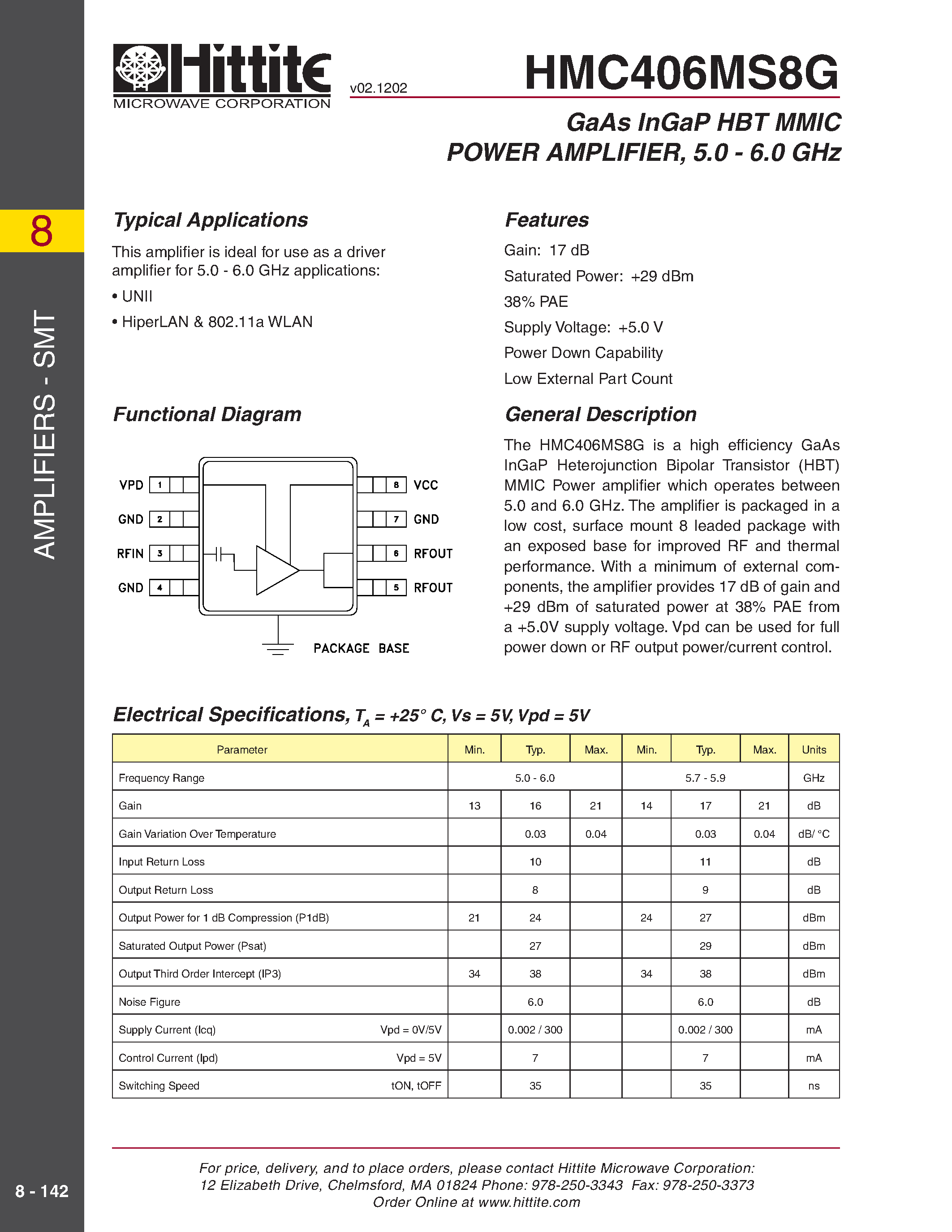 Datasheet HMC406MS8G - GaAs InGaP HBT MMIC POWER AMPLIFIER/ 5.0 - 6.0 GHz page 1