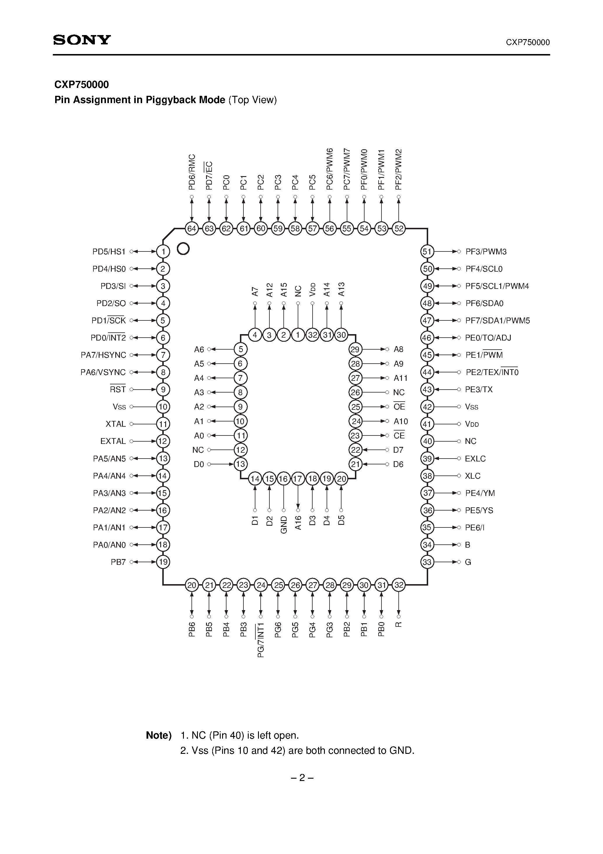 Даташит на микросхему CXP750000 страница 2 Даташит CXP750000 - CMOS 8-bit Single Chip Microcomputer страница 2