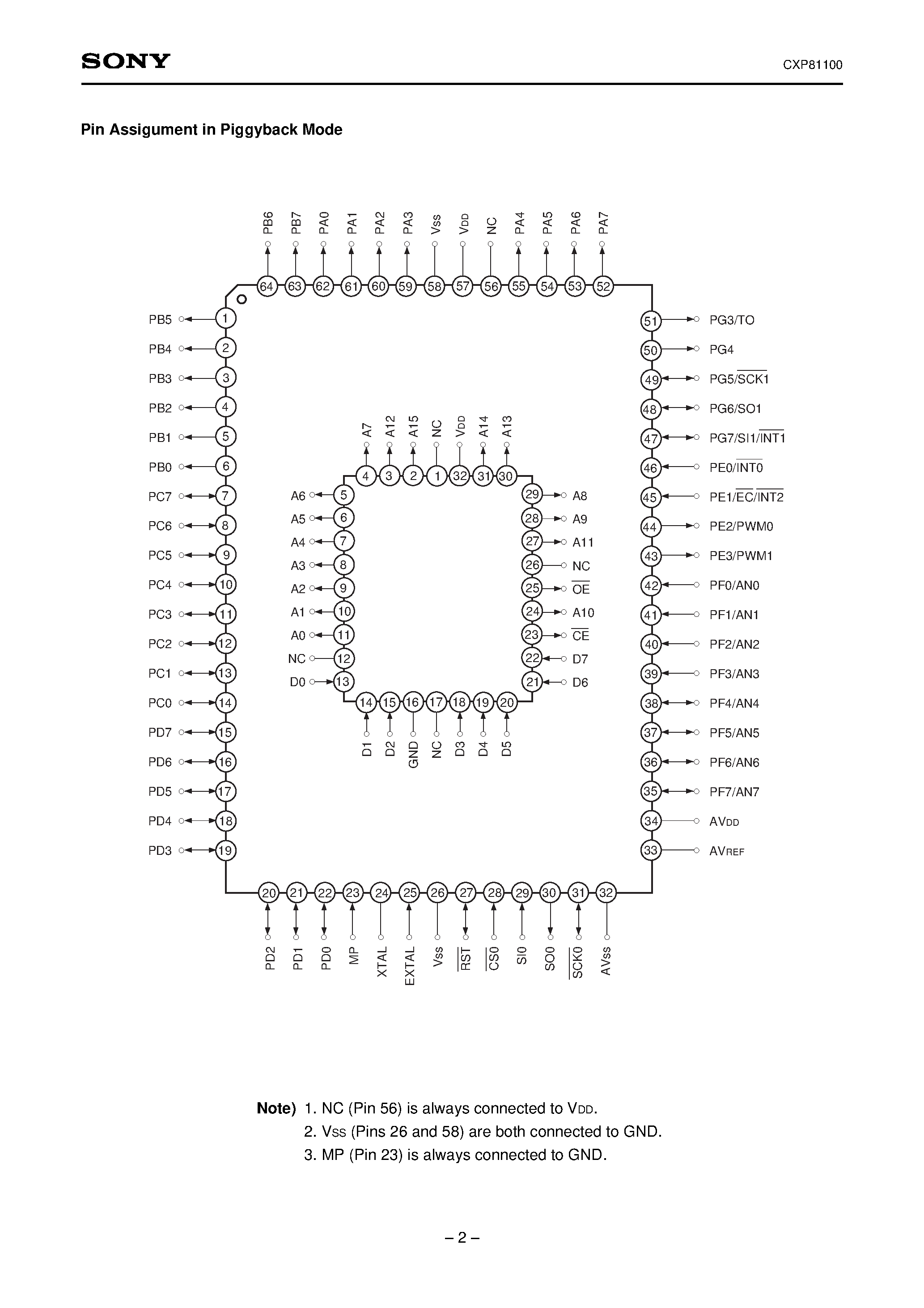 Даташит на микросхему CXP81100 страница 2 Даташит CXP81100 - CMOS 8-bit Single Chip Microcomputer страница 2
