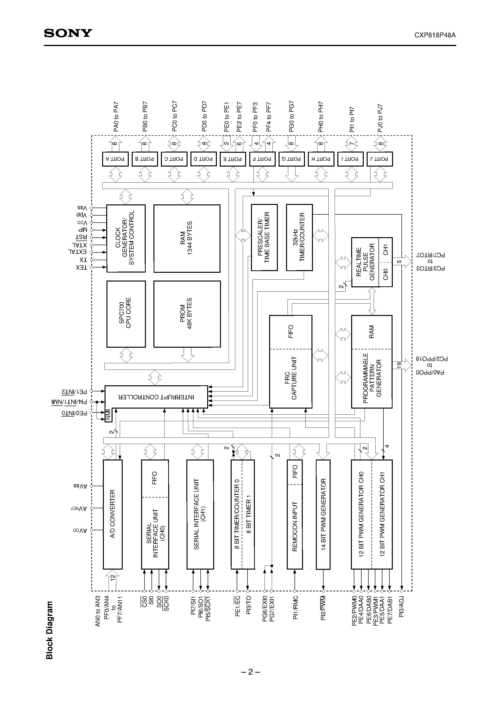 Даташит на микросхему CXP818P48A страница 2 Даташит CXP818P48A - CMOS 8-bit Single Chip Microcomputer страница 2