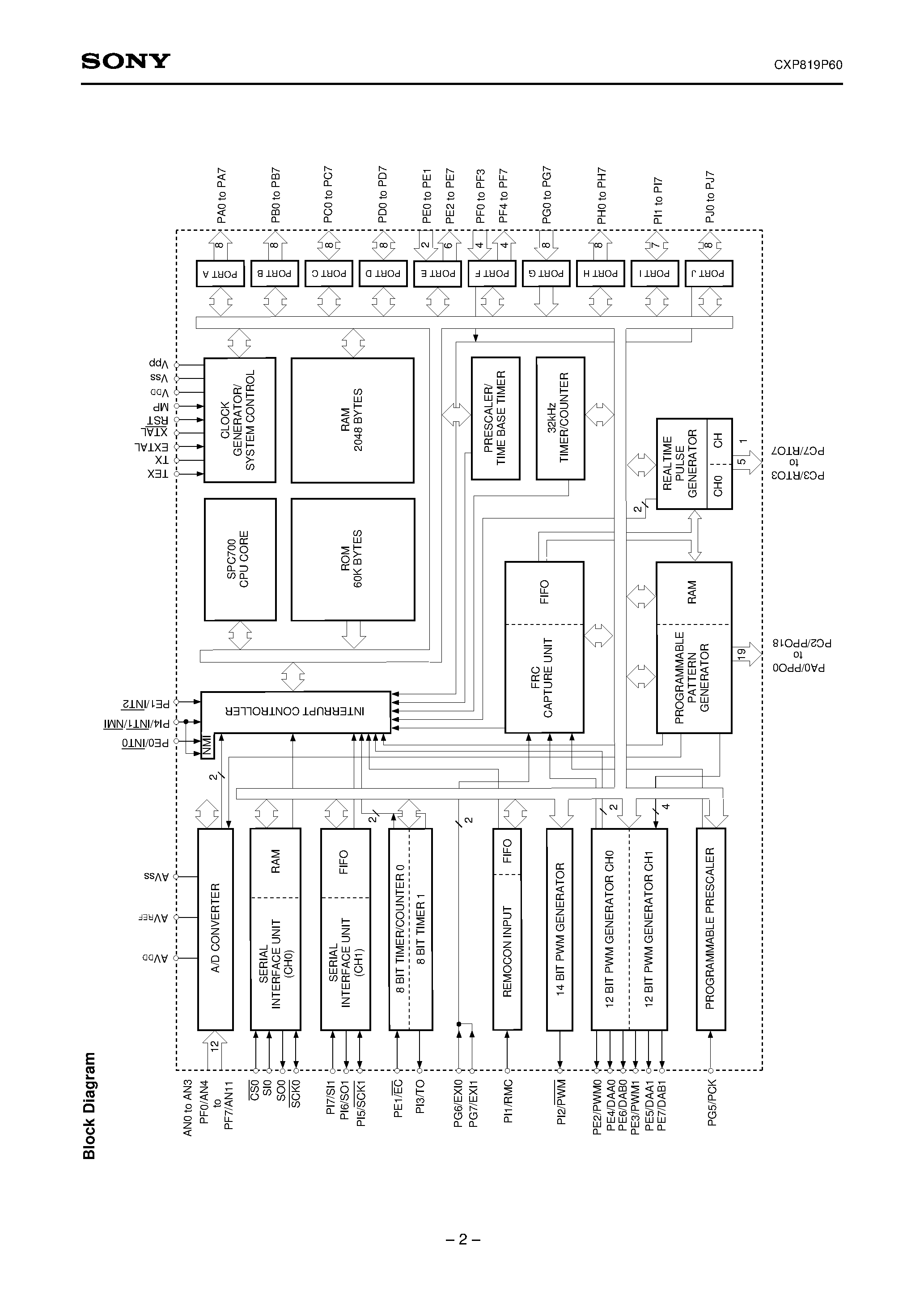Даташит на микросхему CXP819P60 страница 2 Даташит CXP819P60 - CMOS 8-bit Single Chip Microcomputer страница 2