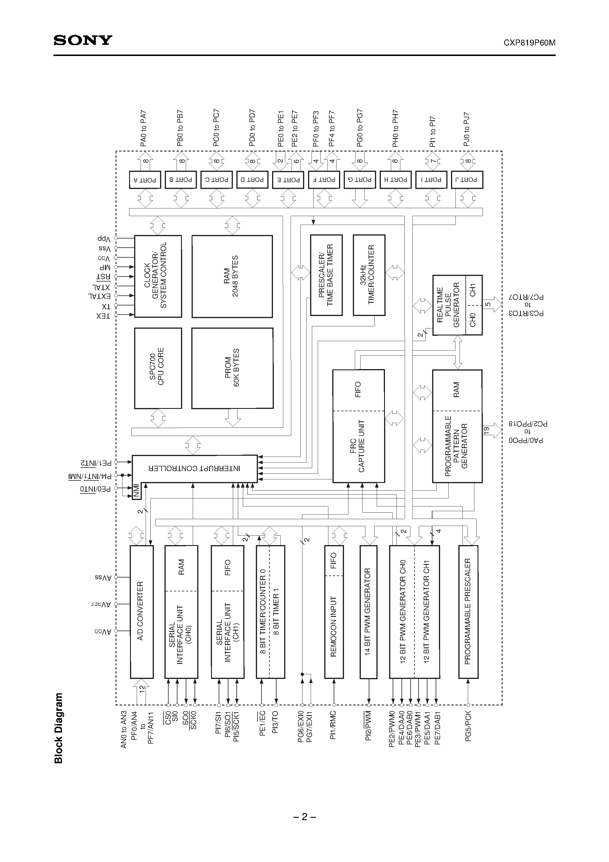 Даташит на микросхему CXP819P60M страница 2 Даташит CXP819P60M - CMOS 8-bit Single Chip Microcomputer страница 2
