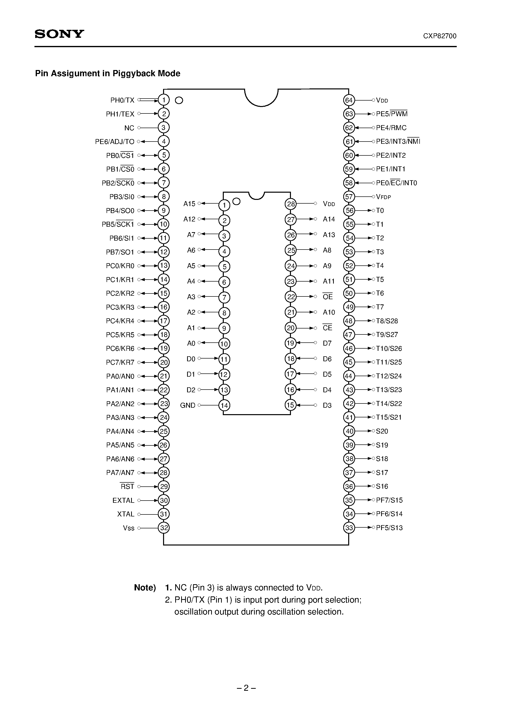 Даташит CXP82700 - CMOS 8-bit Single Chip Microcomputer страница 2