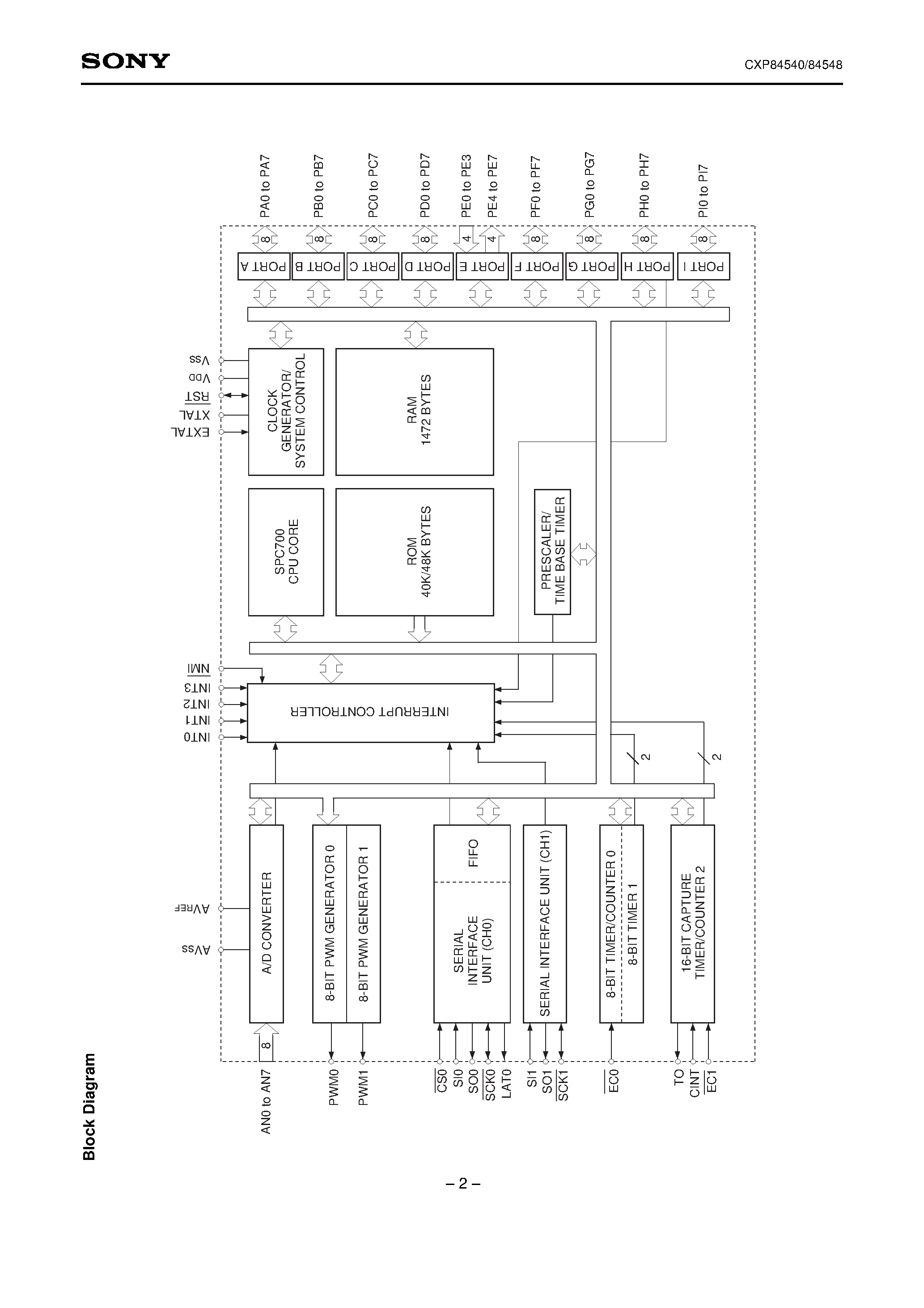 Даташит CXP84540 - CMOS 8-bit Single Chip Microcomputer страница 2