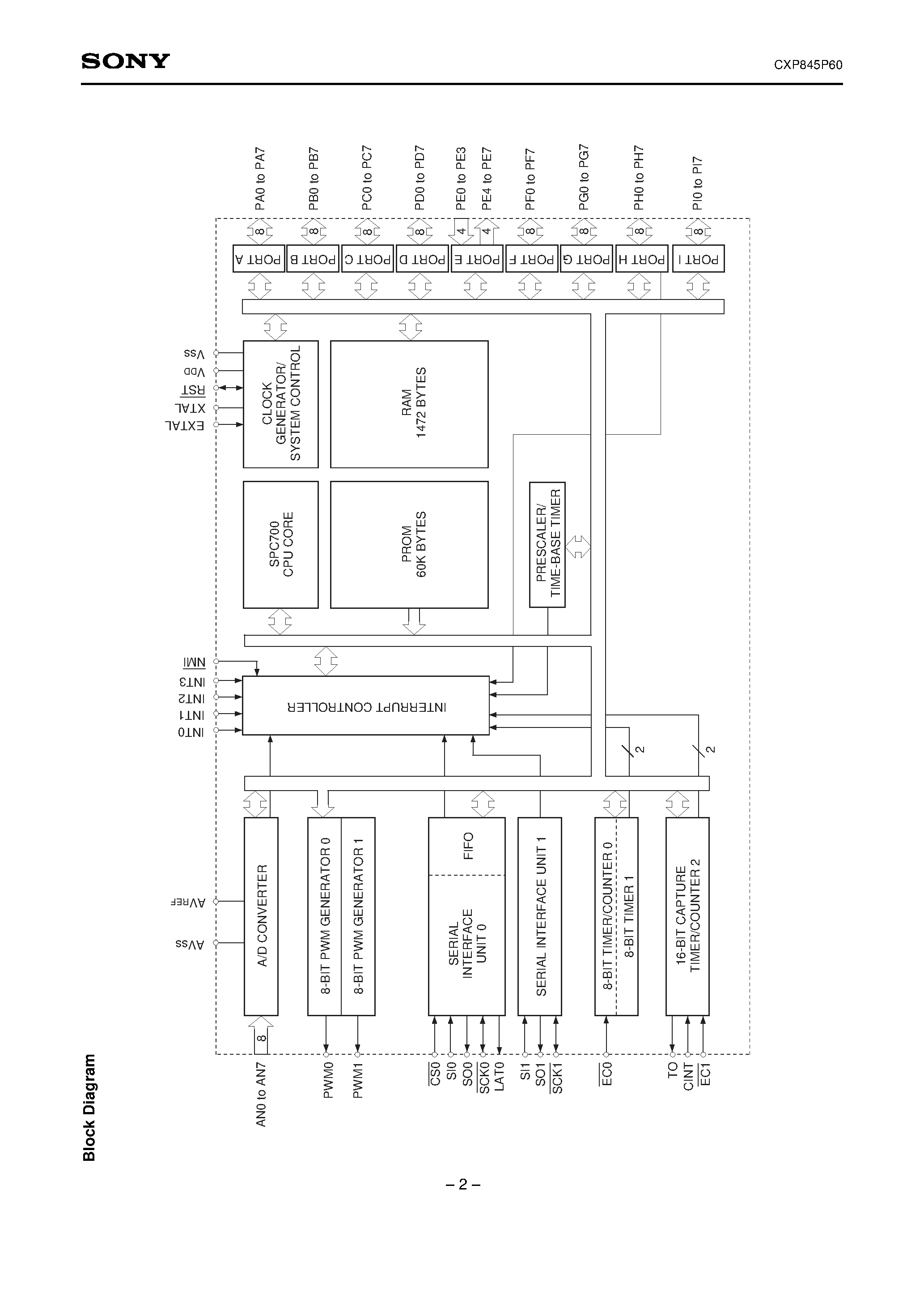 Даташит CXP845P60 - CMOS 8-bit Single Chip Microcomputer страница 2