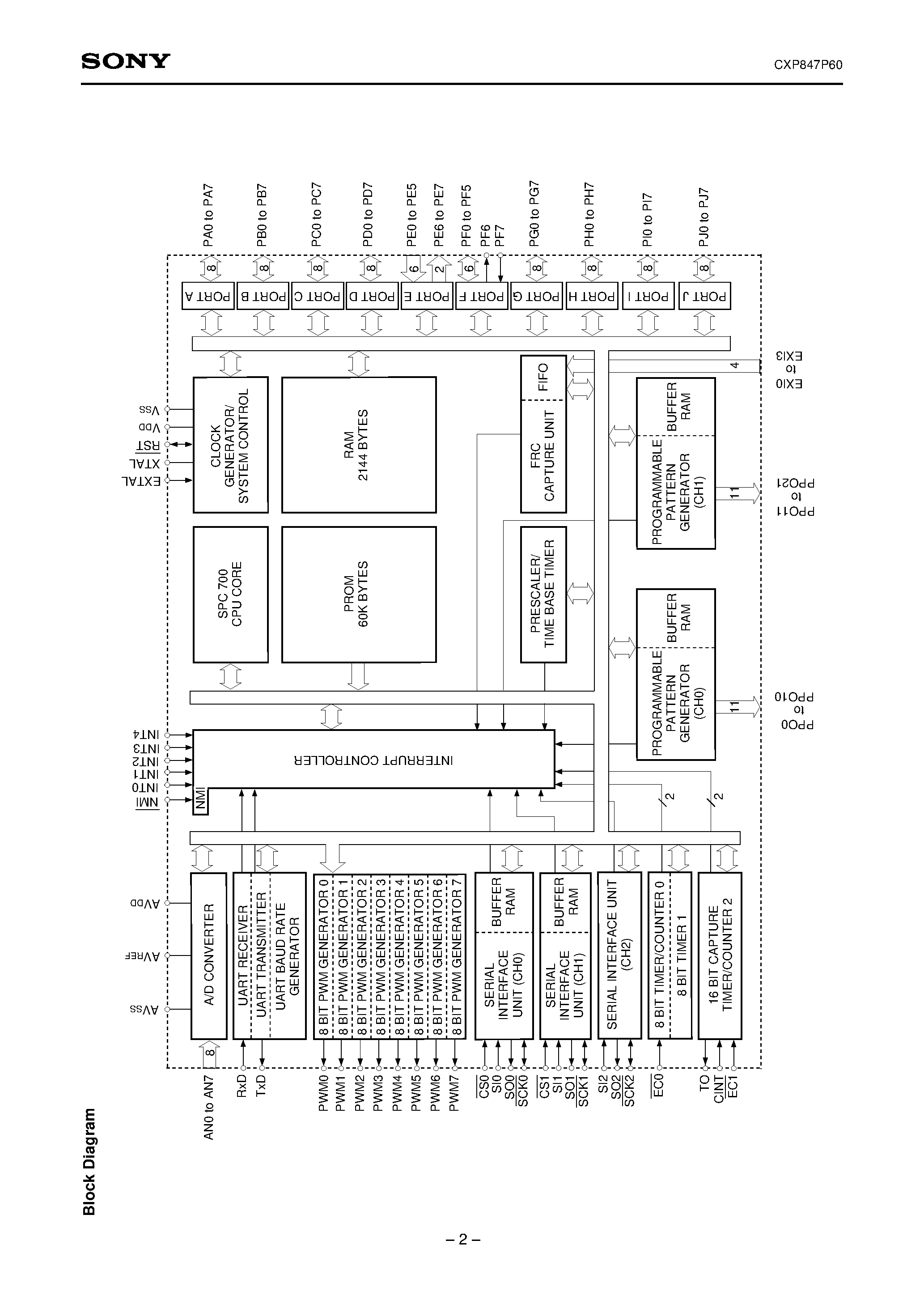 Даташит CXP847P60 - CMOS 8-bit Single Chip Microcomputer страница 2
