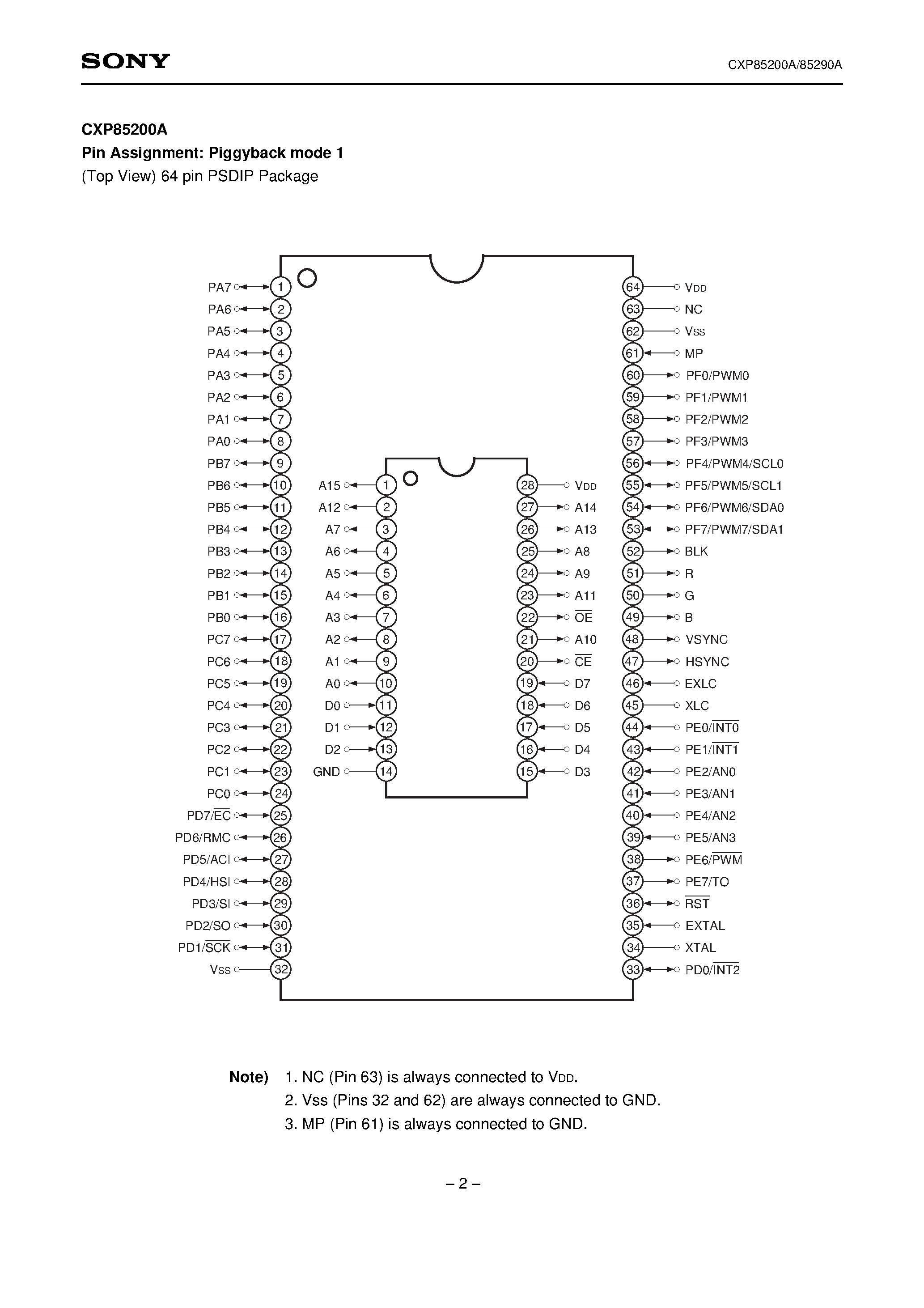 Даташит CXP85290A - CMOS 8-bit 1-chip Microcomputer страница 2