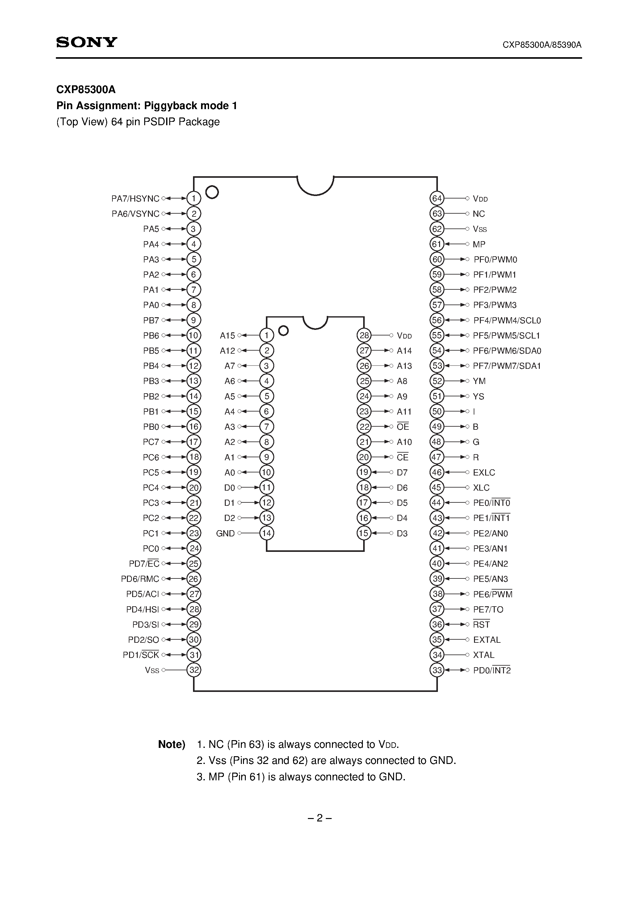 Даташит на микросхему CXP85390A страница 2 Даташит CXP85390A - CMOS 8-bit 1-chip Microcomputer страница 2
