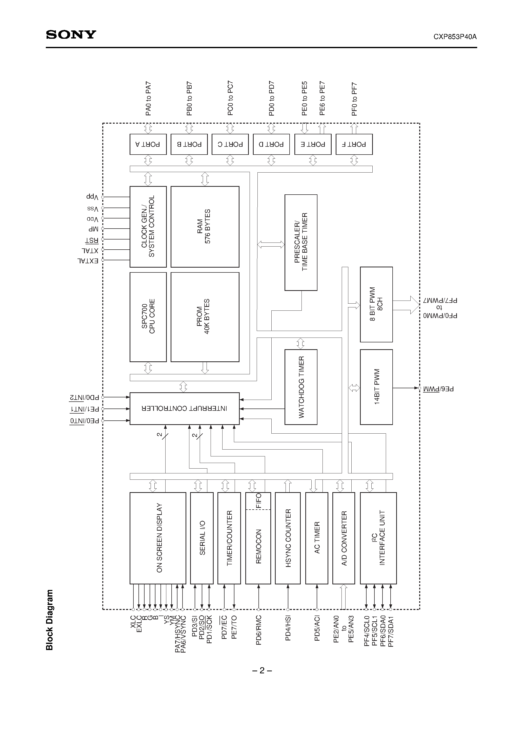 Даташит на микросхему CXP853P40A страница 2 Даташит CXP853P40A - CMOS 8-bit Single-chip Microcomputer страница 2