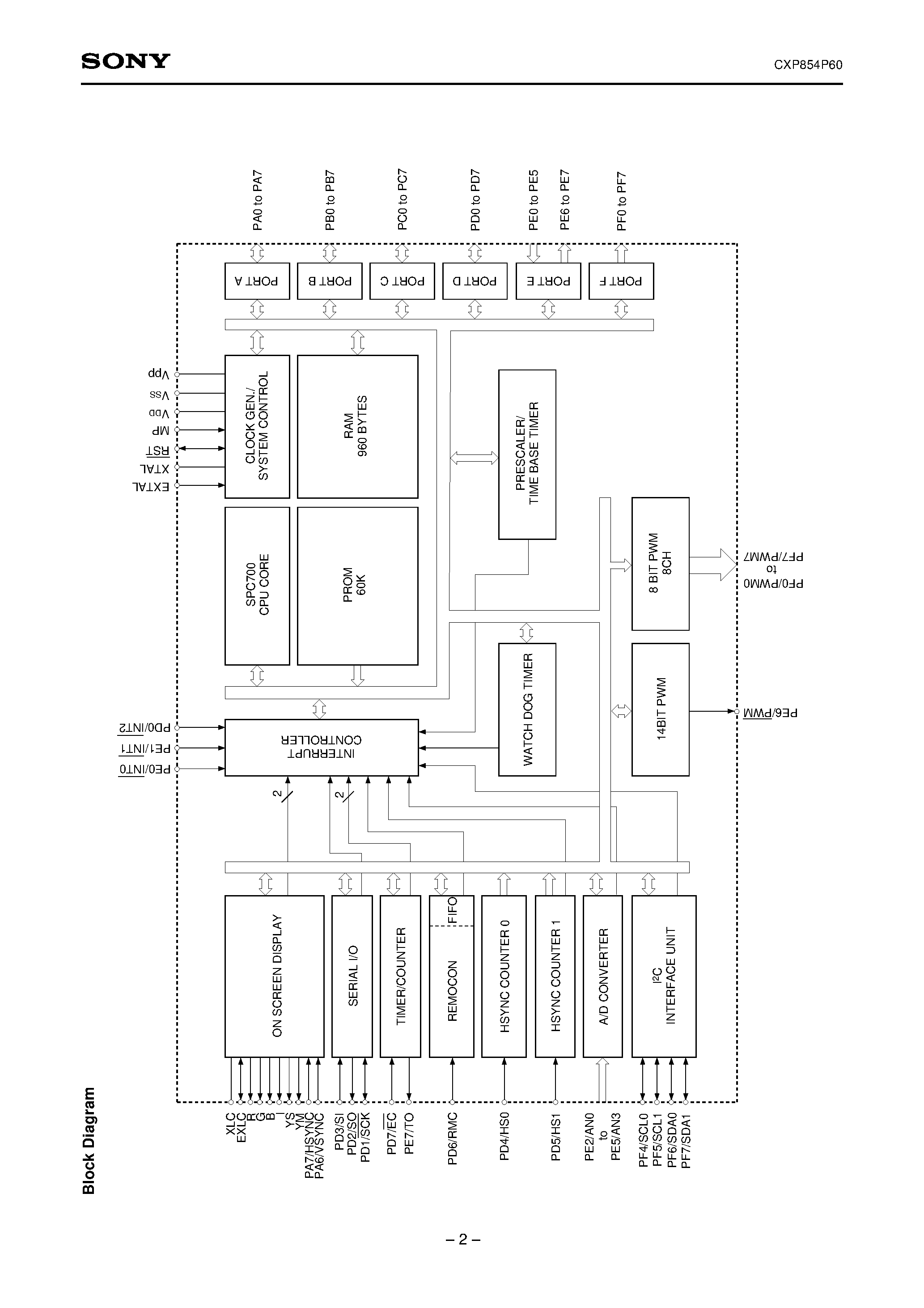 Даташит CXP854P60 - CMOS 8-bit Single-chip Microcomputer страница 2