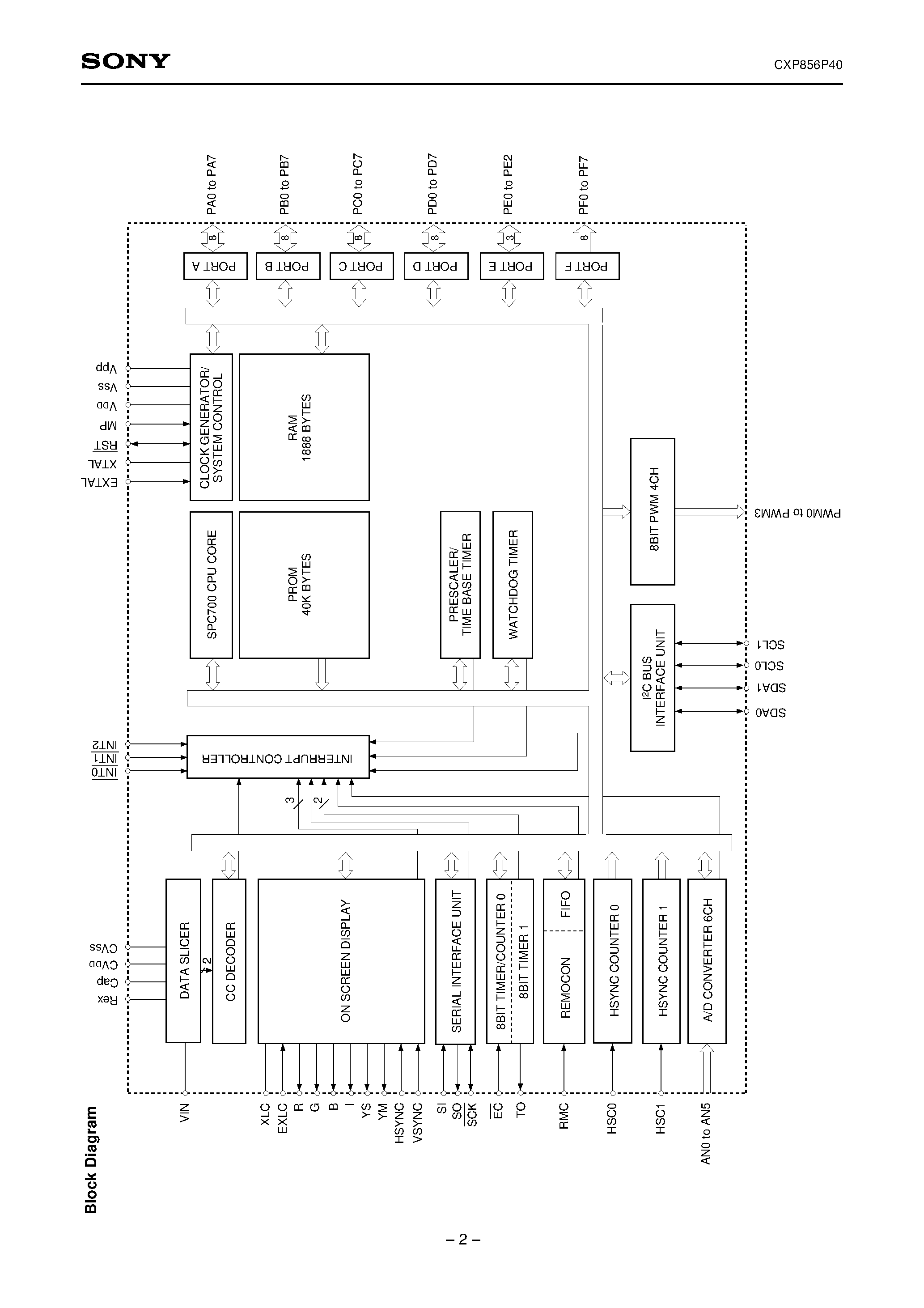 Даташит CXP856P40 - CMOS 8-bit Single Chip Microcomputer страница 2