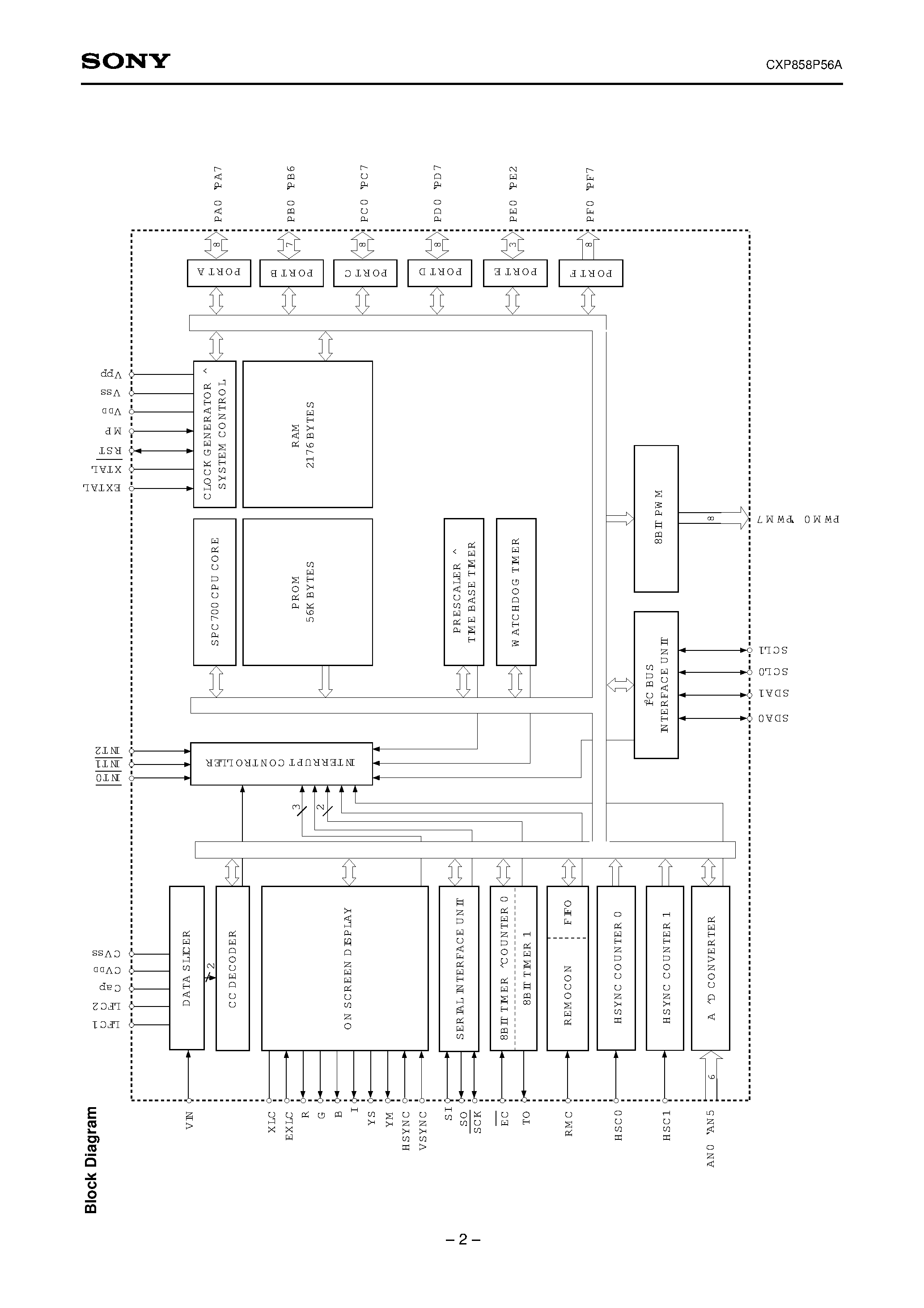 Даташит CXP858P56A - CMOS 8-bit Single Chip Microcomputer страница 2