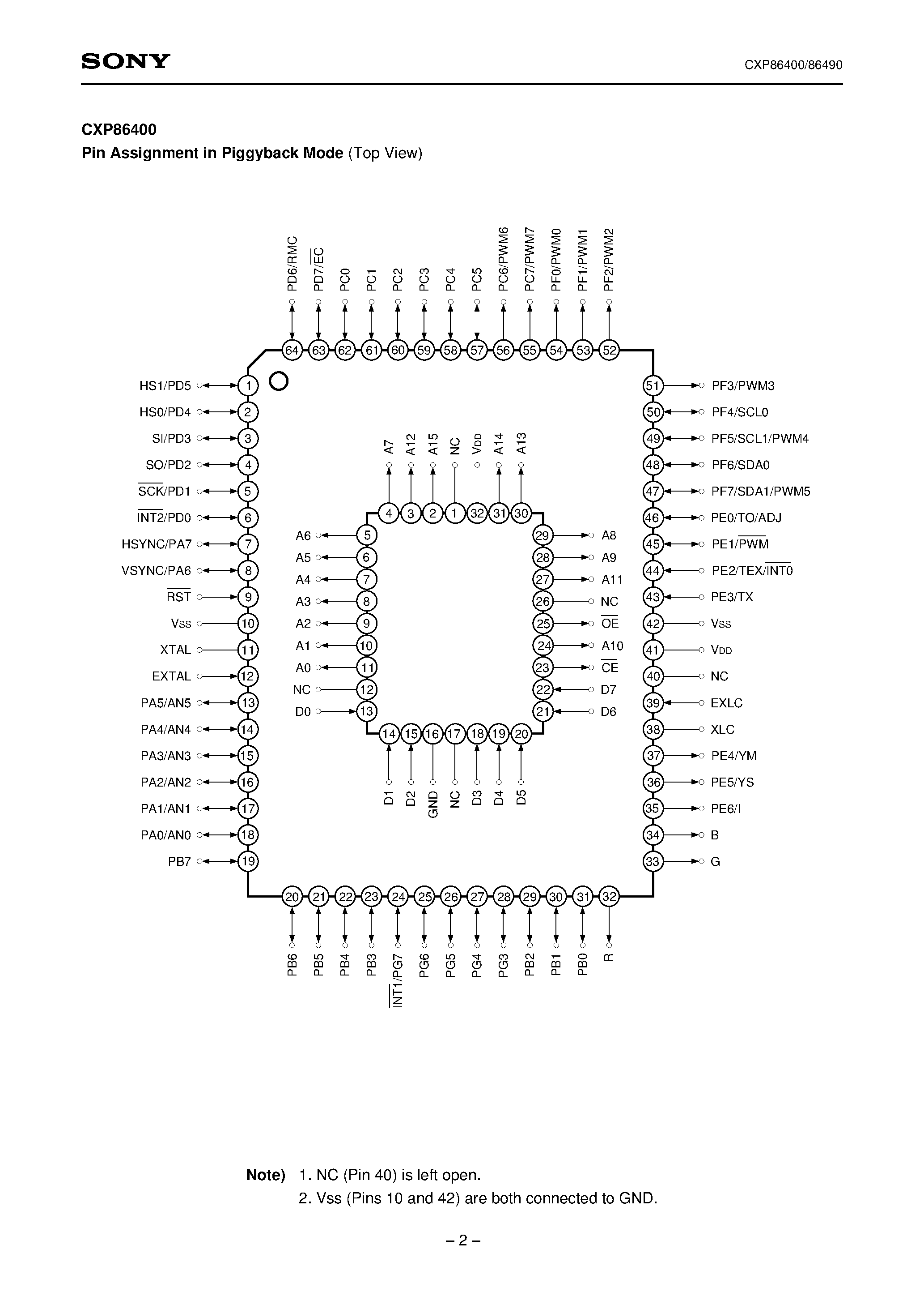 Даташит на микросхему CXP86400 страница 2 Даташит CXP86400 - CMOS 8-bit Single Chip Microcomputer страница 2