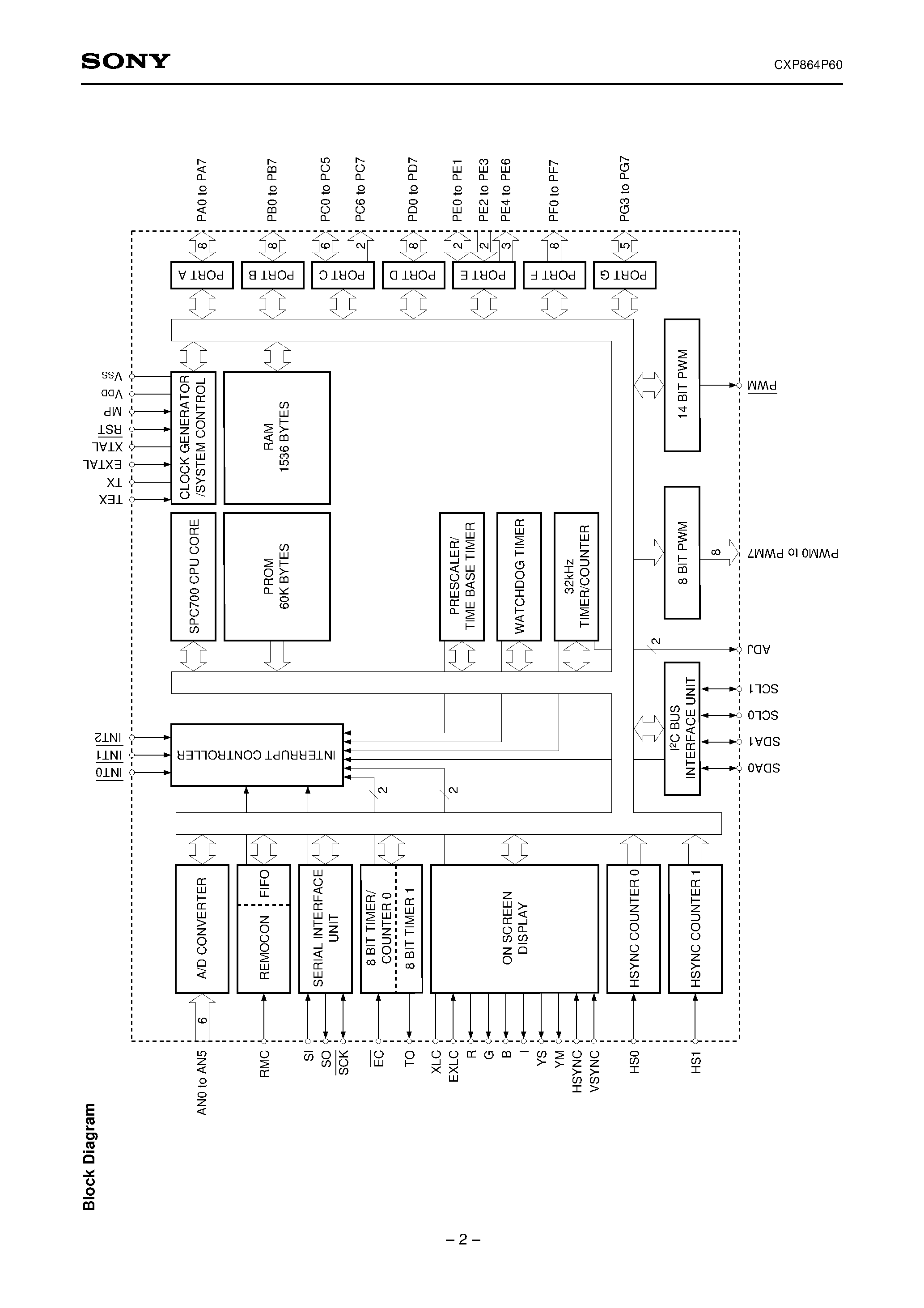 Даташит CXP864P60 - CMOS 8-bit Single Chip Microcomputer страница 2