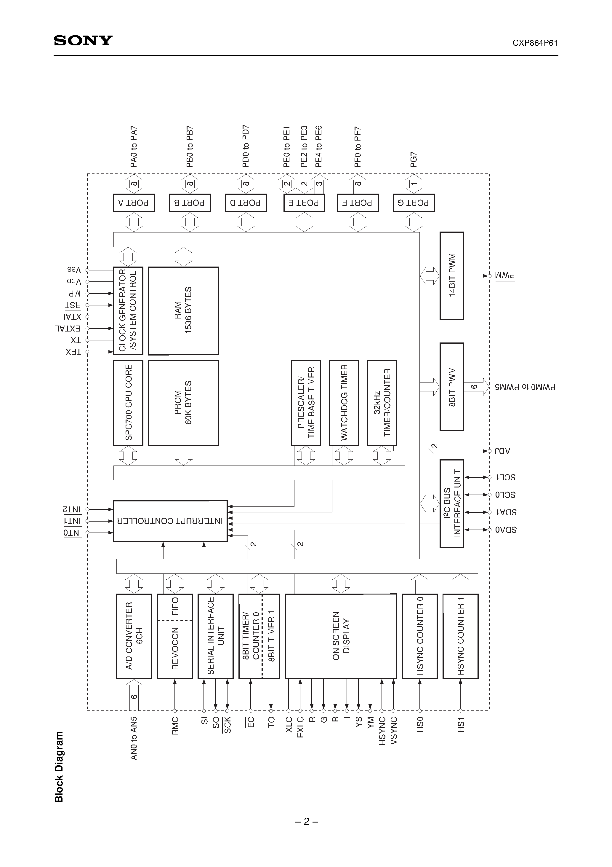 Даташит на микросхему CXP864P61 страница 2 Даташит CXP864P61 - CMOS 8-bit Single Chip Microcomputer страница 2