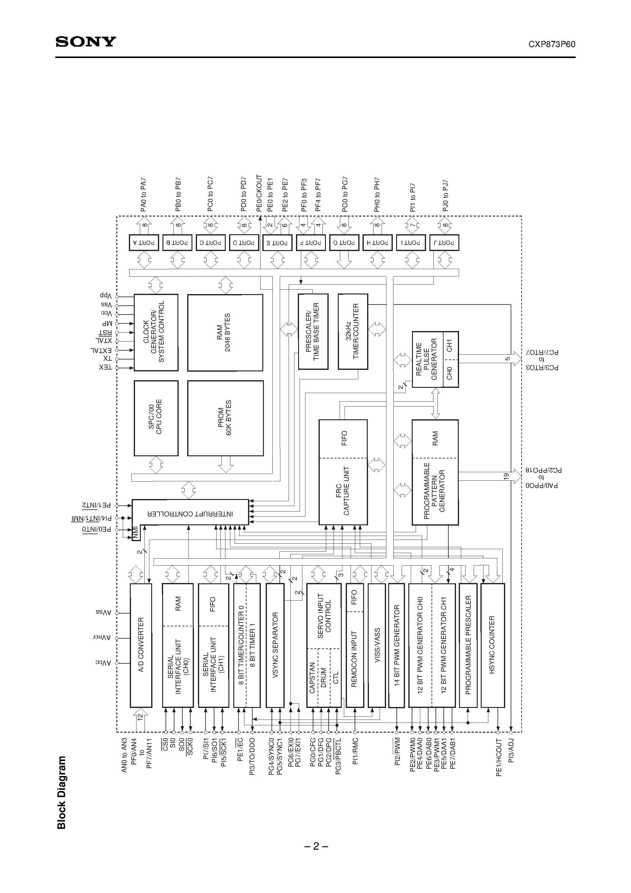Даташит CXP873P60 - CMOS 8-bit Single Chip Microcomputer страница 2