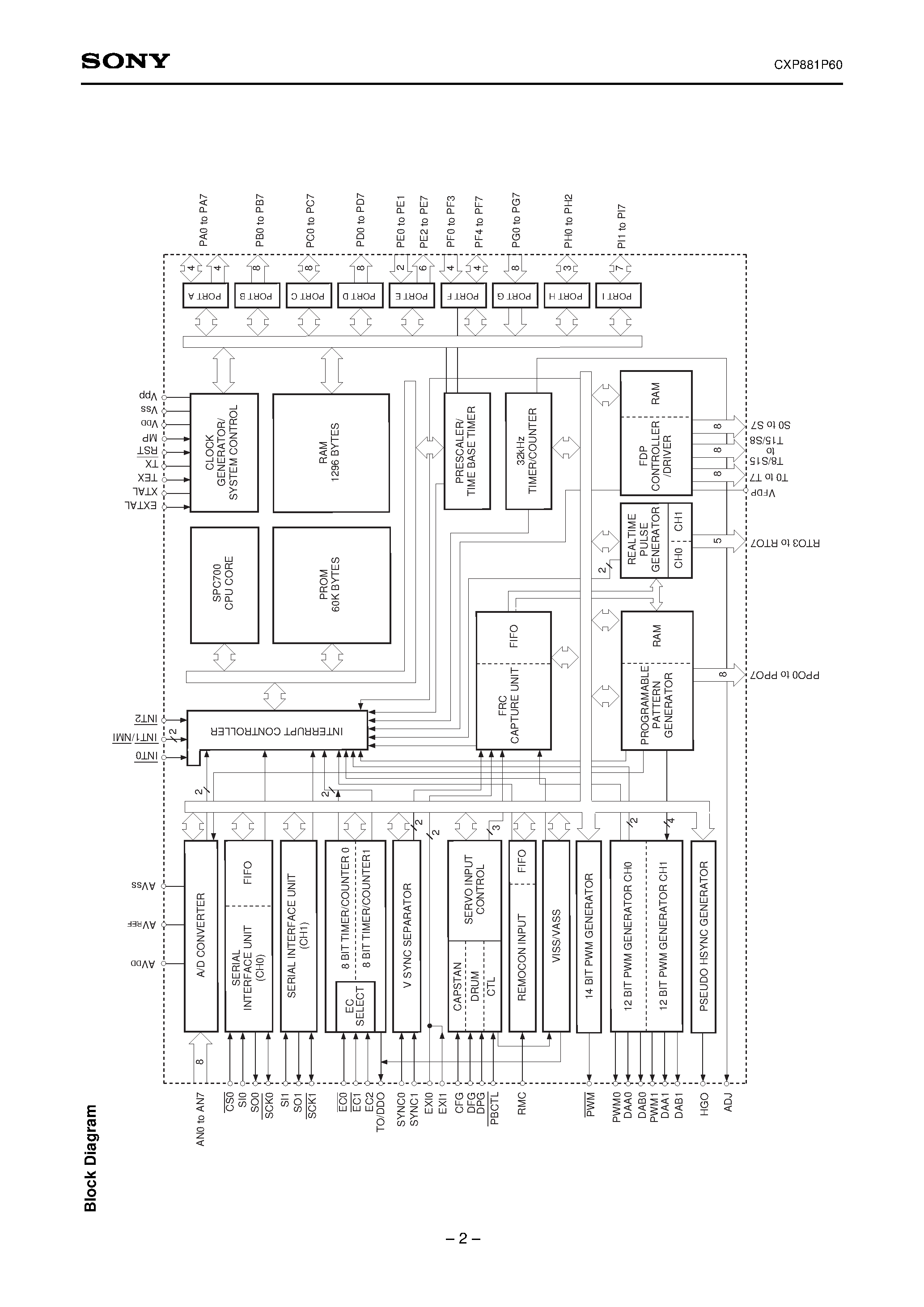 Даташит CXP881P60 - CMOS 8-bit Single Chip Microcomputer страница 2