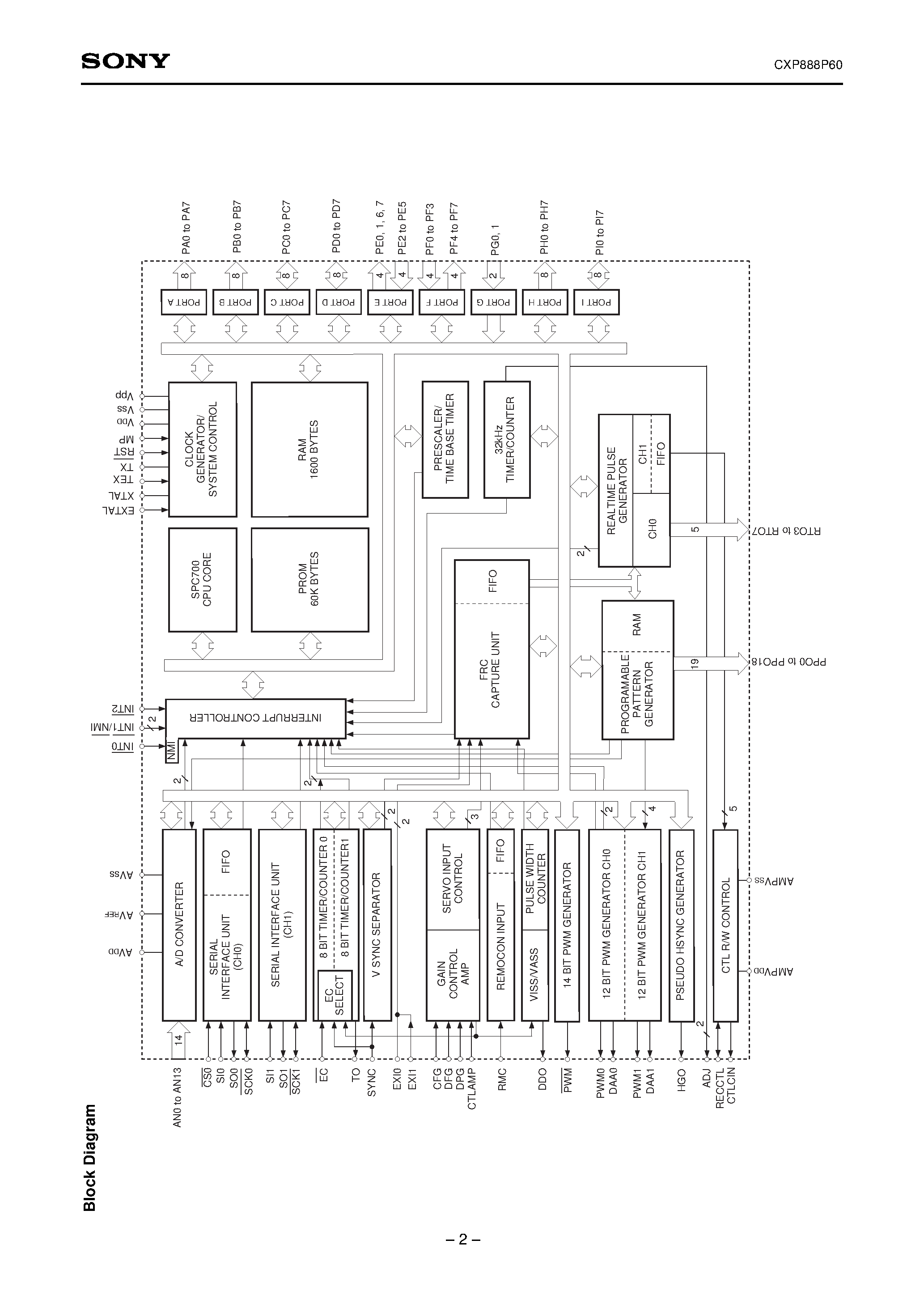 Даташит на микросхему CXP888P60 страница 2 Даташит CXP888P60 - CMOS 8-bit Single Chip Microcomputer страница 2