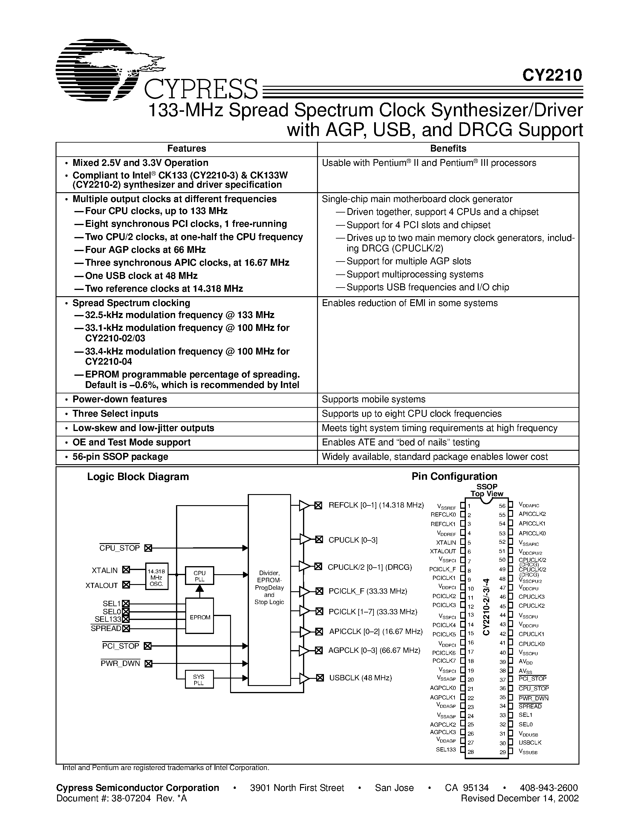 Datasheet CY2210PVC-2 - 133-MHz Spread Spectrum Clock Synthesizer/Driver with AGP/ USB/ and DRCG Support page 1