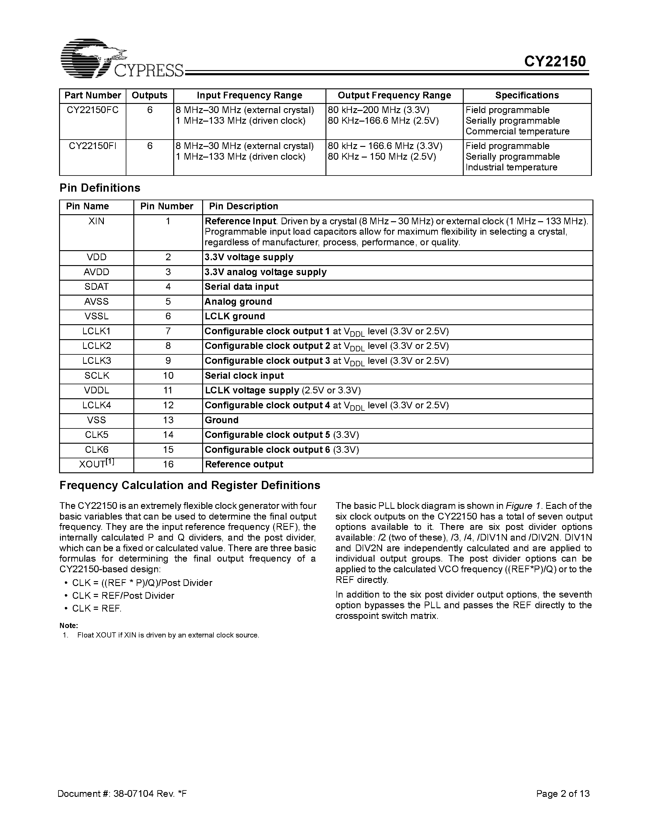 Datasheet CY22150FI - One-PLL General-Purpose Flash-Programmable and 2-Wire Serially Programmable Clock Generator page 2