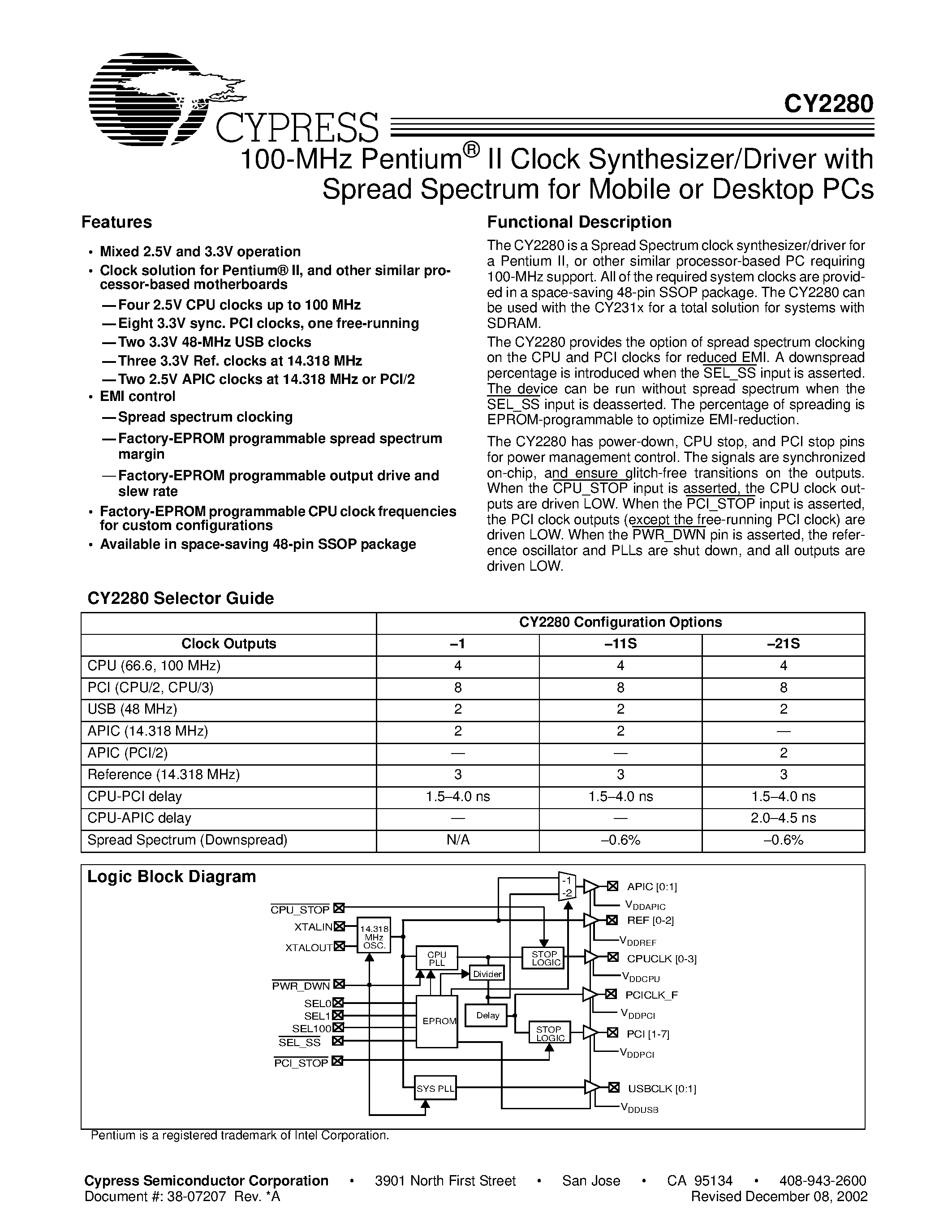 Даташит CY2280PVC-1 - 100-MHz Pentium II Clock Synthesizer/Driver with Spread Spectrum for Mobile or Desktop PCs страница 1