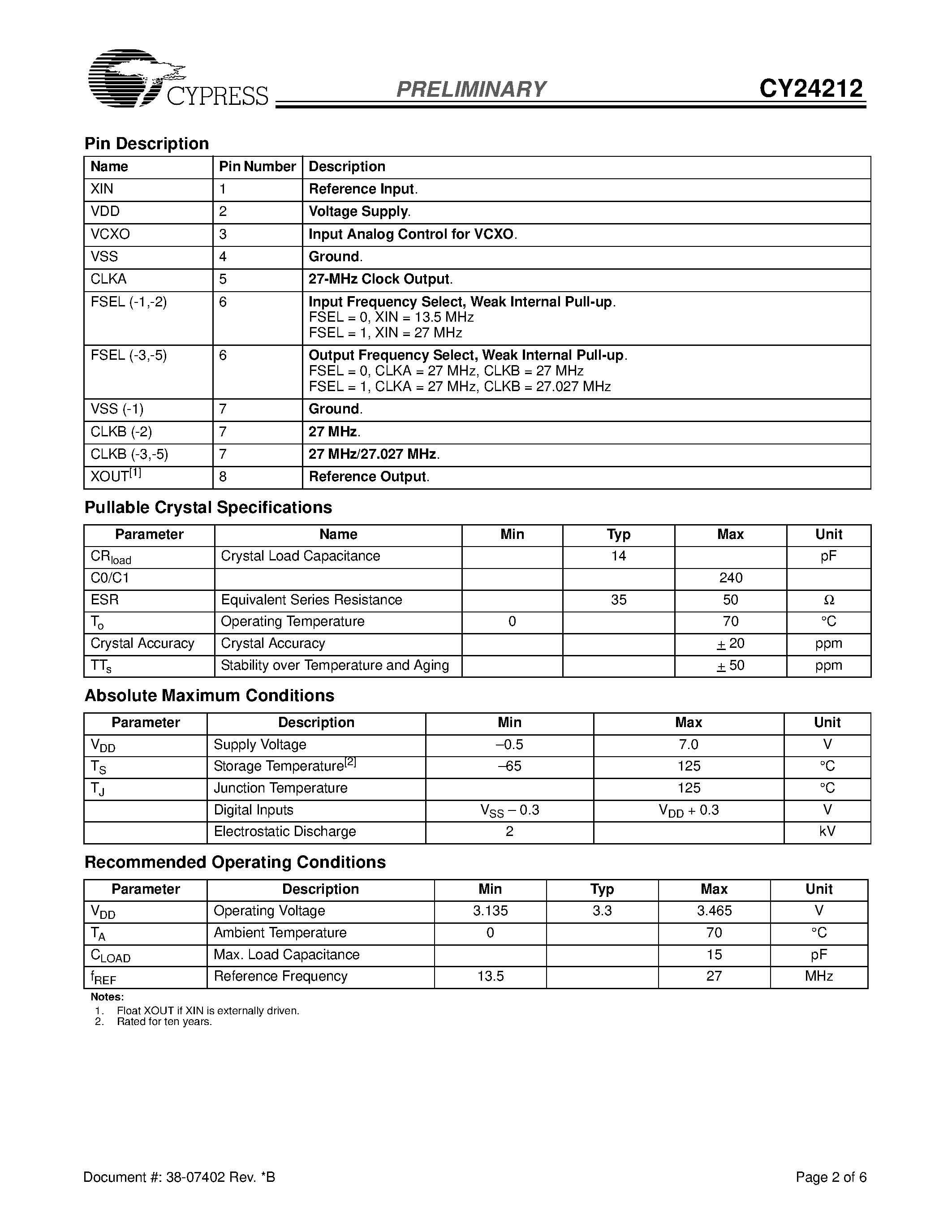 Datasheet CY24212-2 page 2 Datasheet CY24212-2 - MediaClock MPEG Clock Generator with VCXO page 2