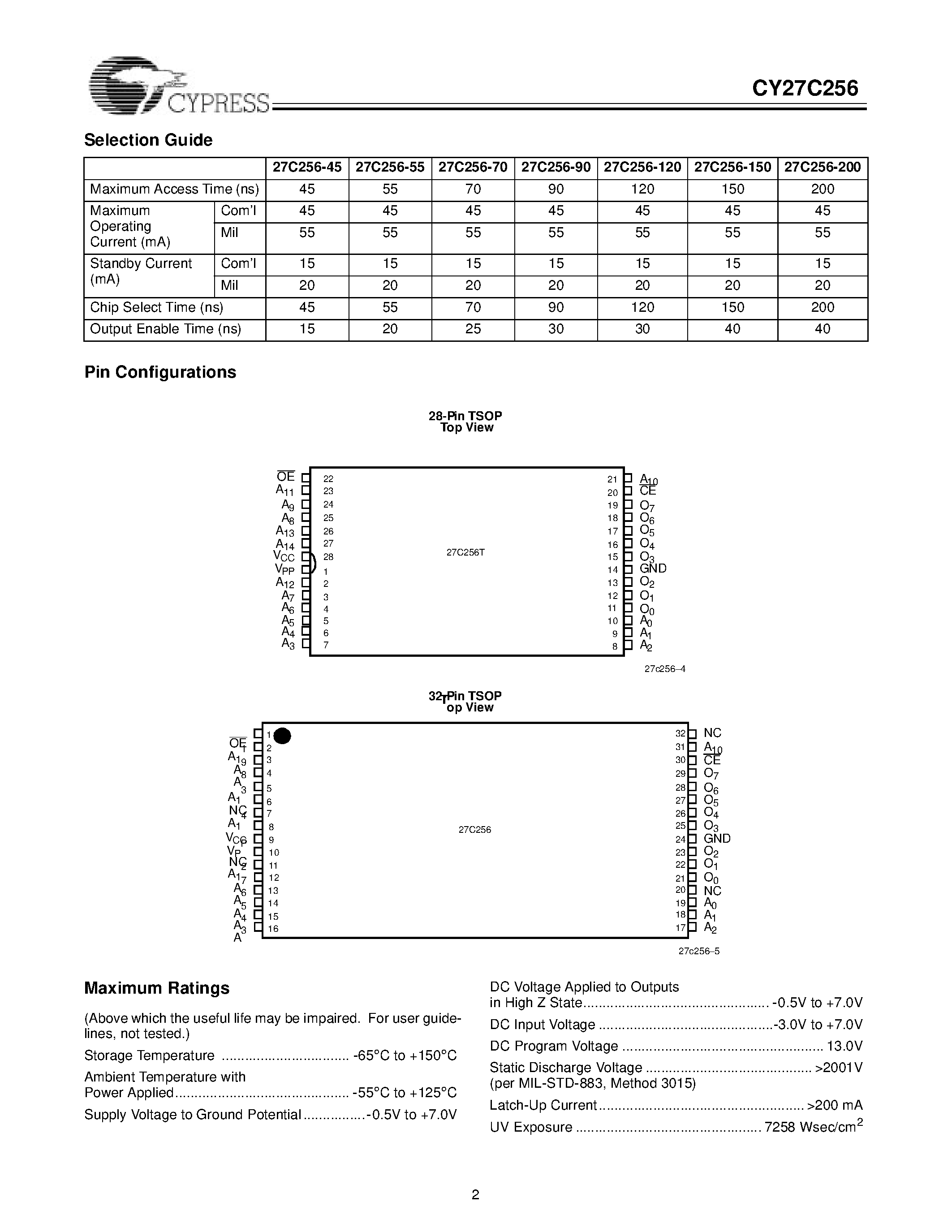 Даташит на микросхему CY27C256-55 страница 2 Даташит CY27C256-55 - 32K x 8-Bit CMOS EPROM страница 2