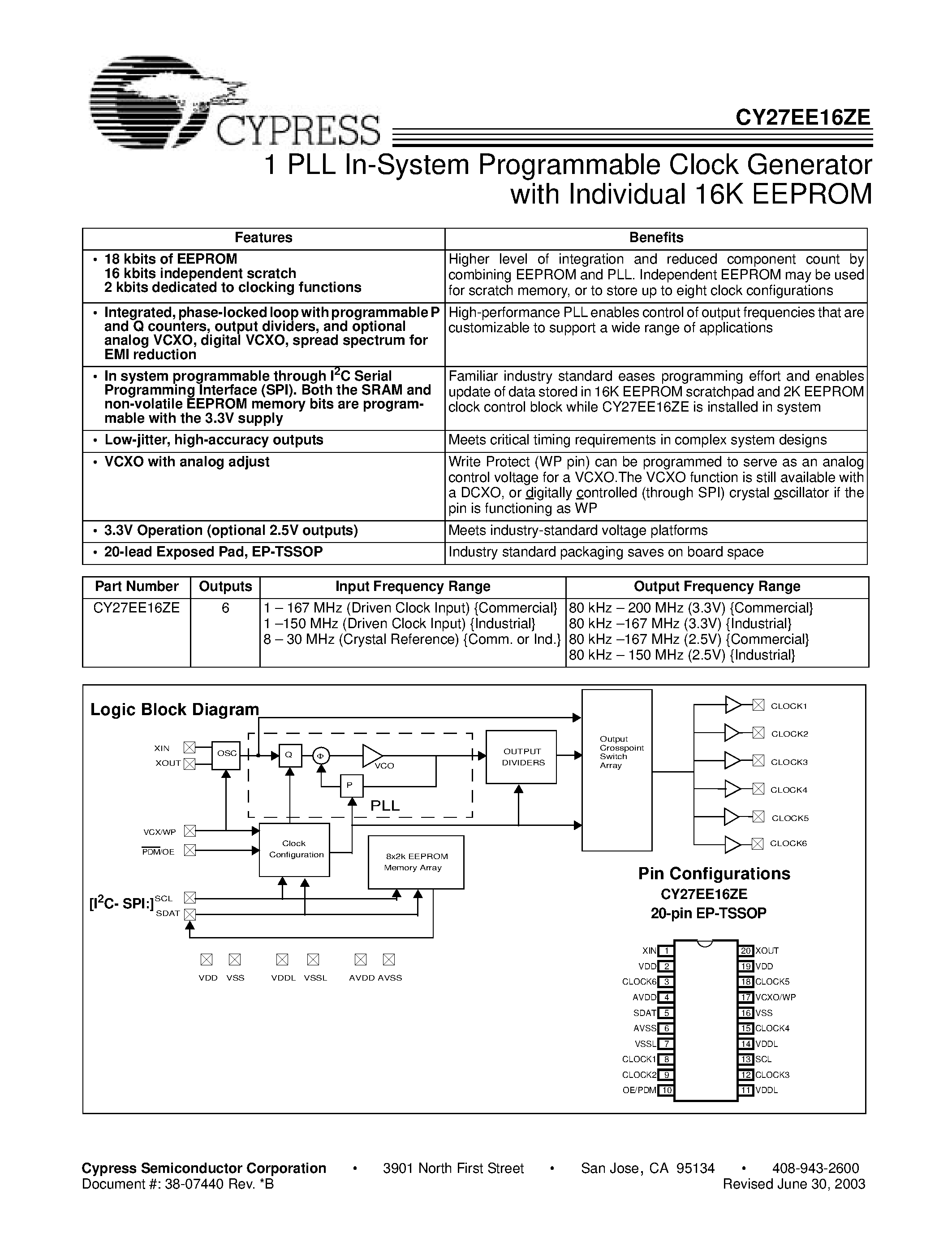 Даташит CY27EE16ZEC - 1 PLL In-System Programmable Clock Generator with Individual 16K EEPROM страница 1