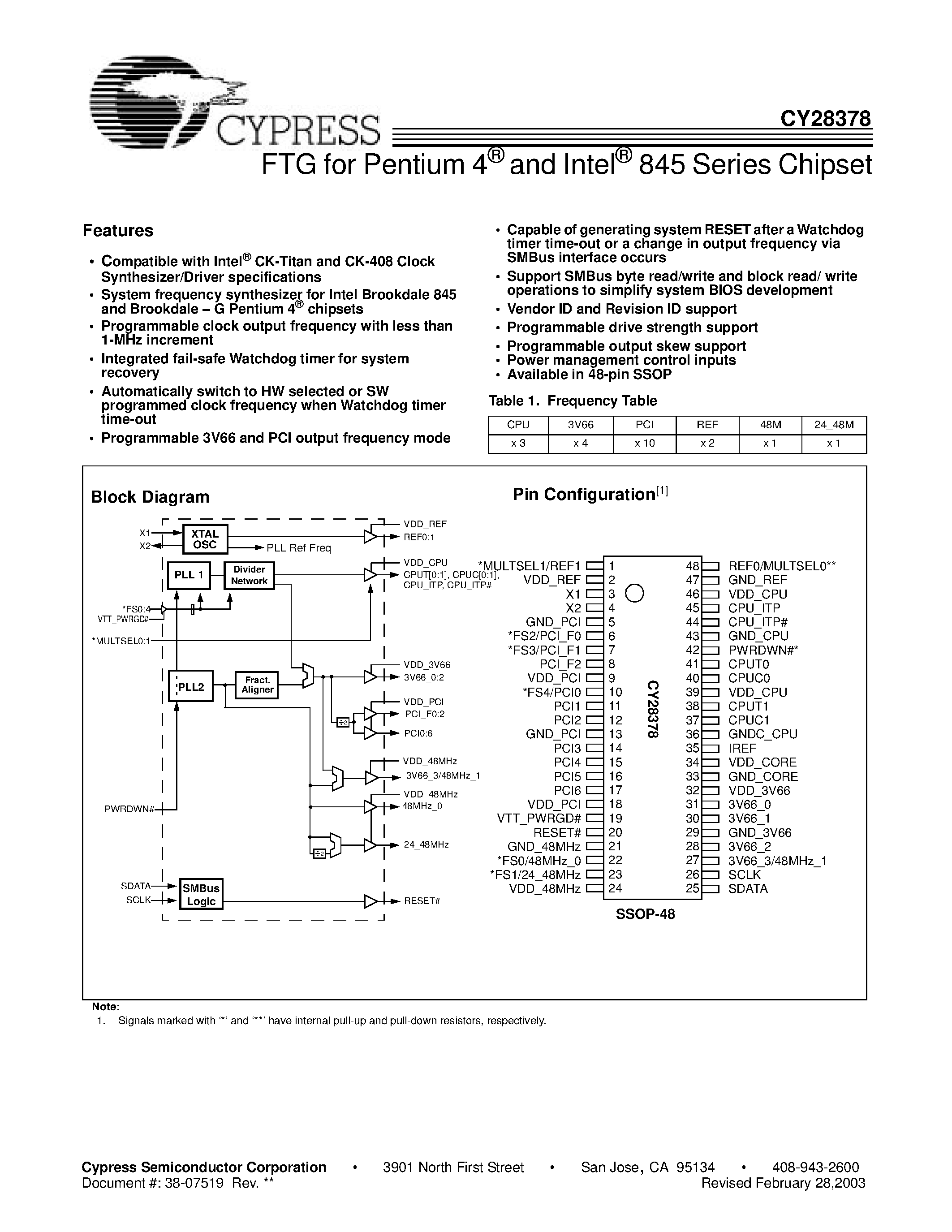Datasheet CY28378OCT - FTG for Pentium 4 and Intel 845 Series Chipset page 1