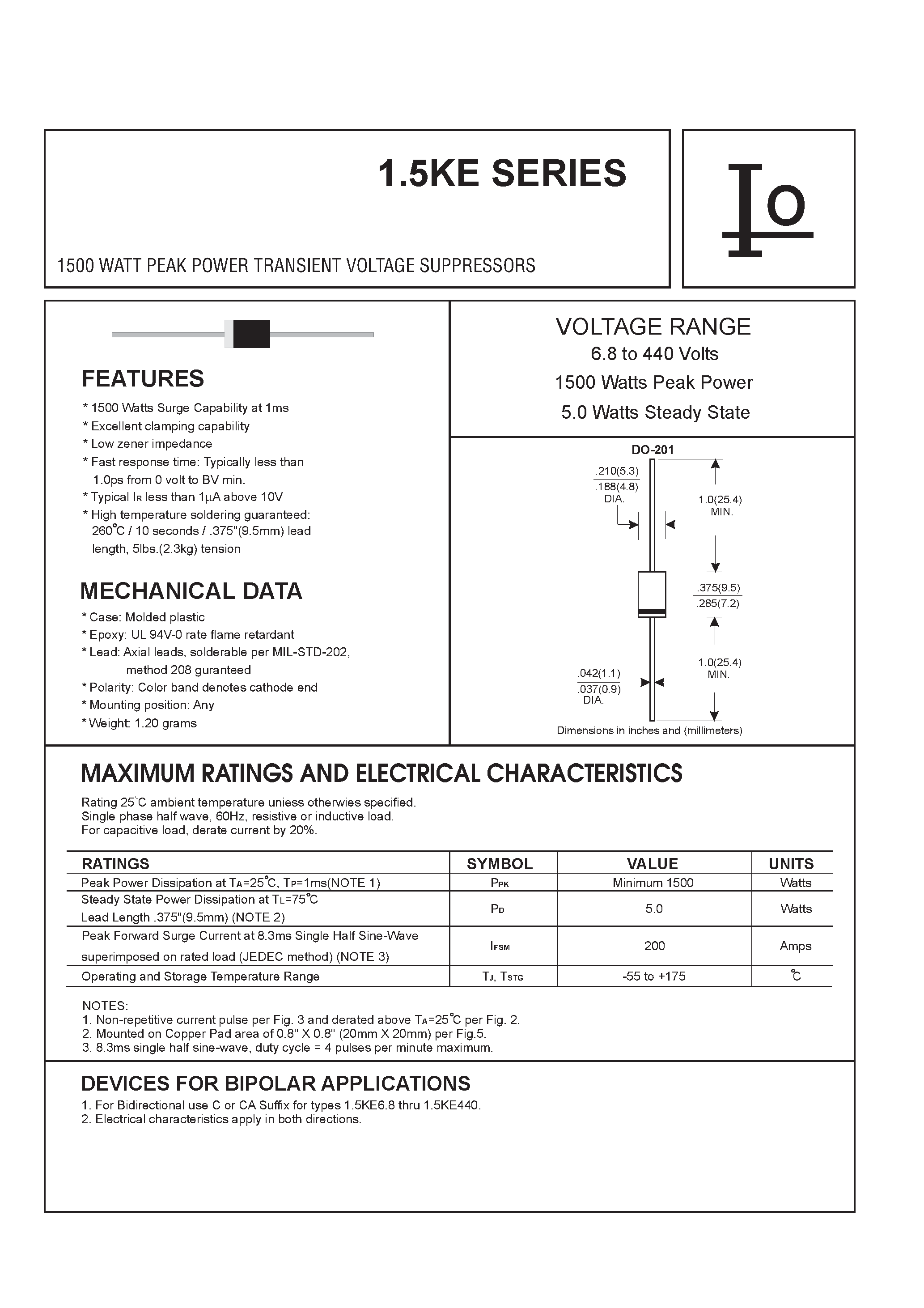 Datasheet 1.5KE160A - 1500 WATT PEAK POWER TRANSIENT VOLTAGE SUPPRESSORS page 1