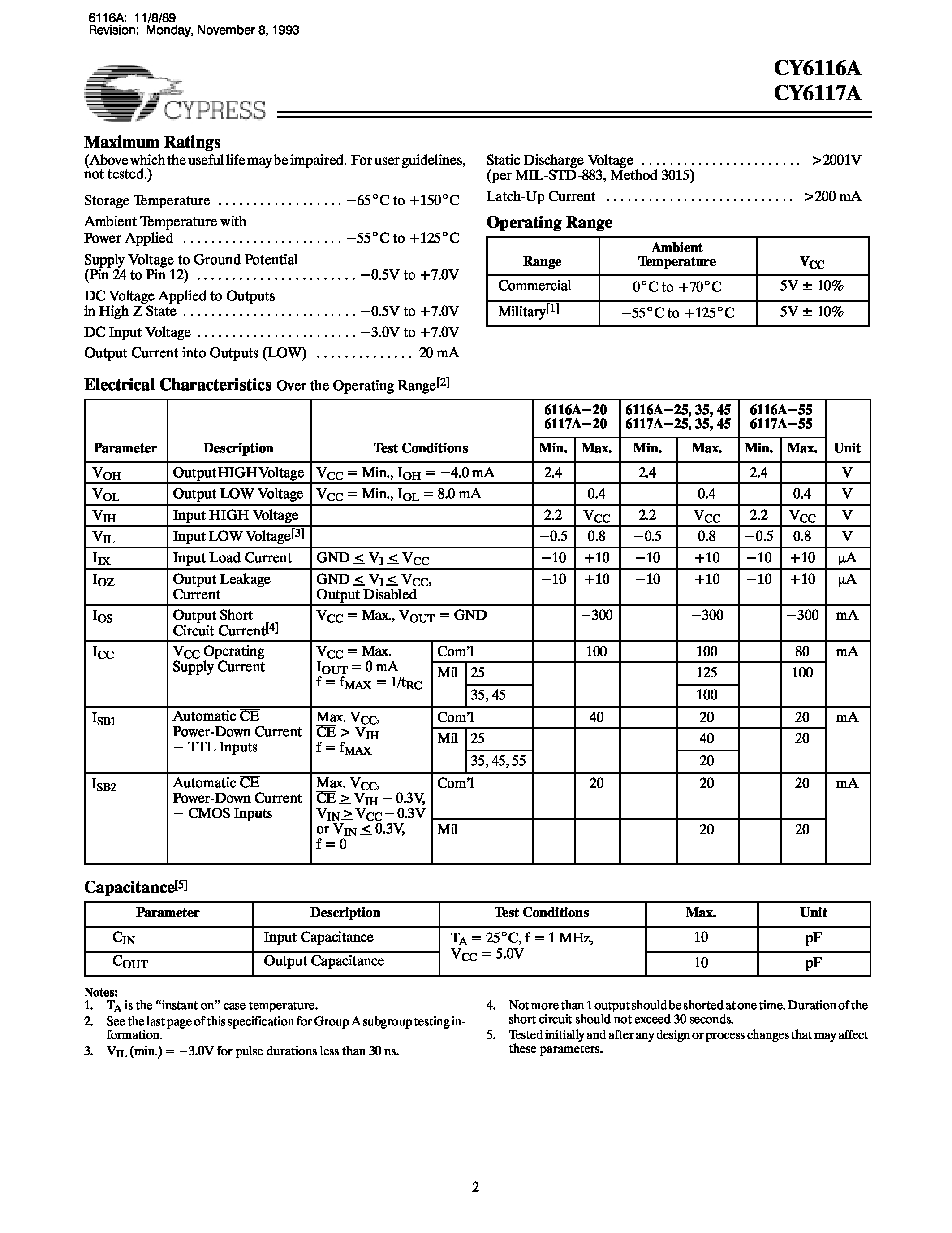 Даташит на микросхему CY6117A-35LMB страница 2 Даташит CY6117A-35LMB - 2K x 8 Static RAM страница 2