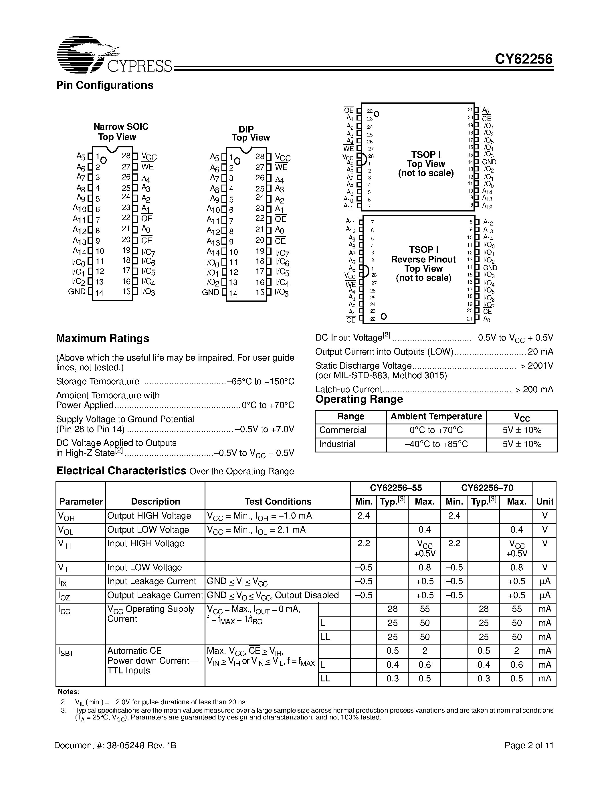 Даташит на микросхему CY62256LL-55ZRC страница 2 Даташит CY62256LL-55ZRC - 256K (32K x 8) Static RAM страница 2