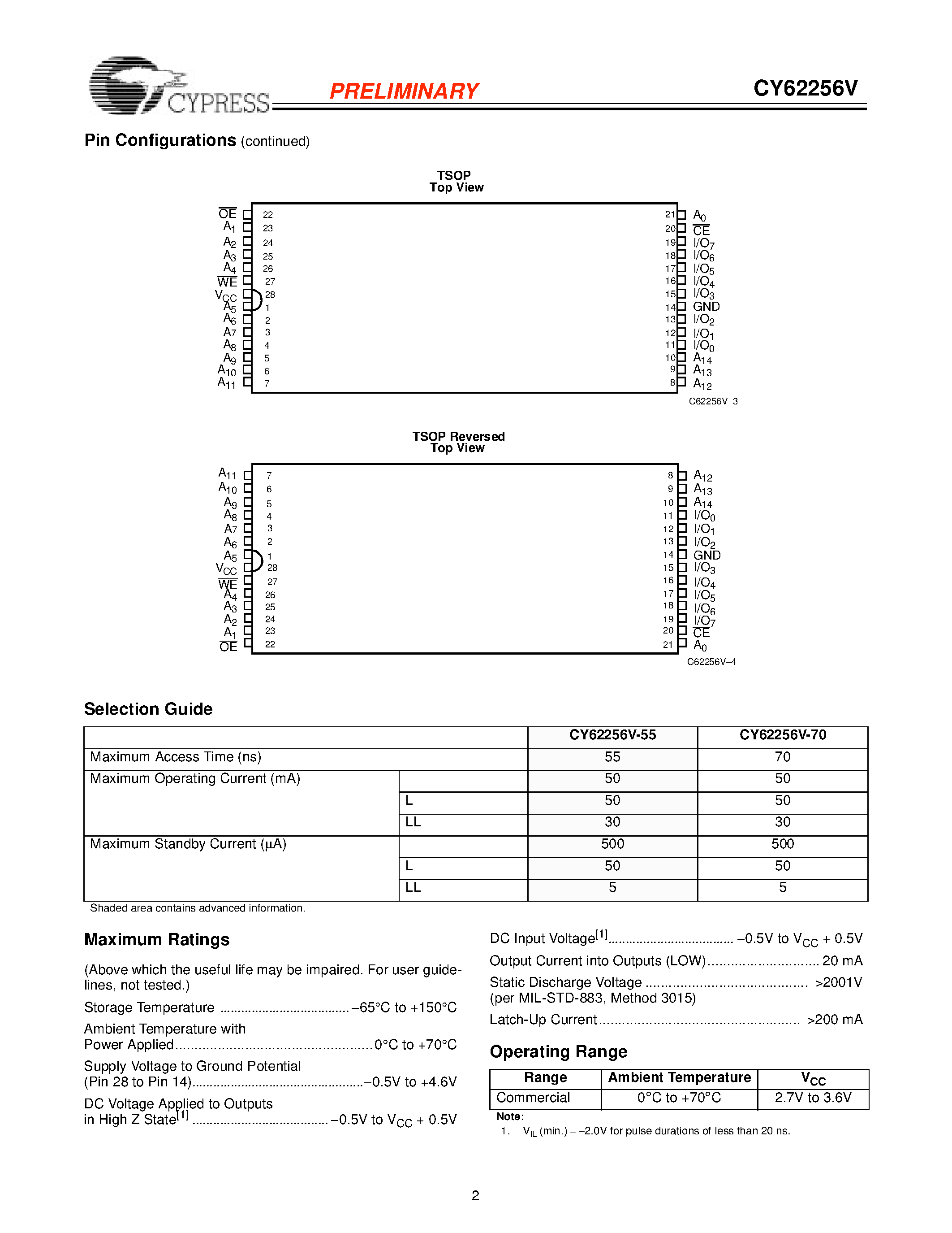 Даташит на микросхему CY62256VL-70ZC страница 2 Даташит CY62256VL-70ZC - 32K x 8 Static RAM страница 2