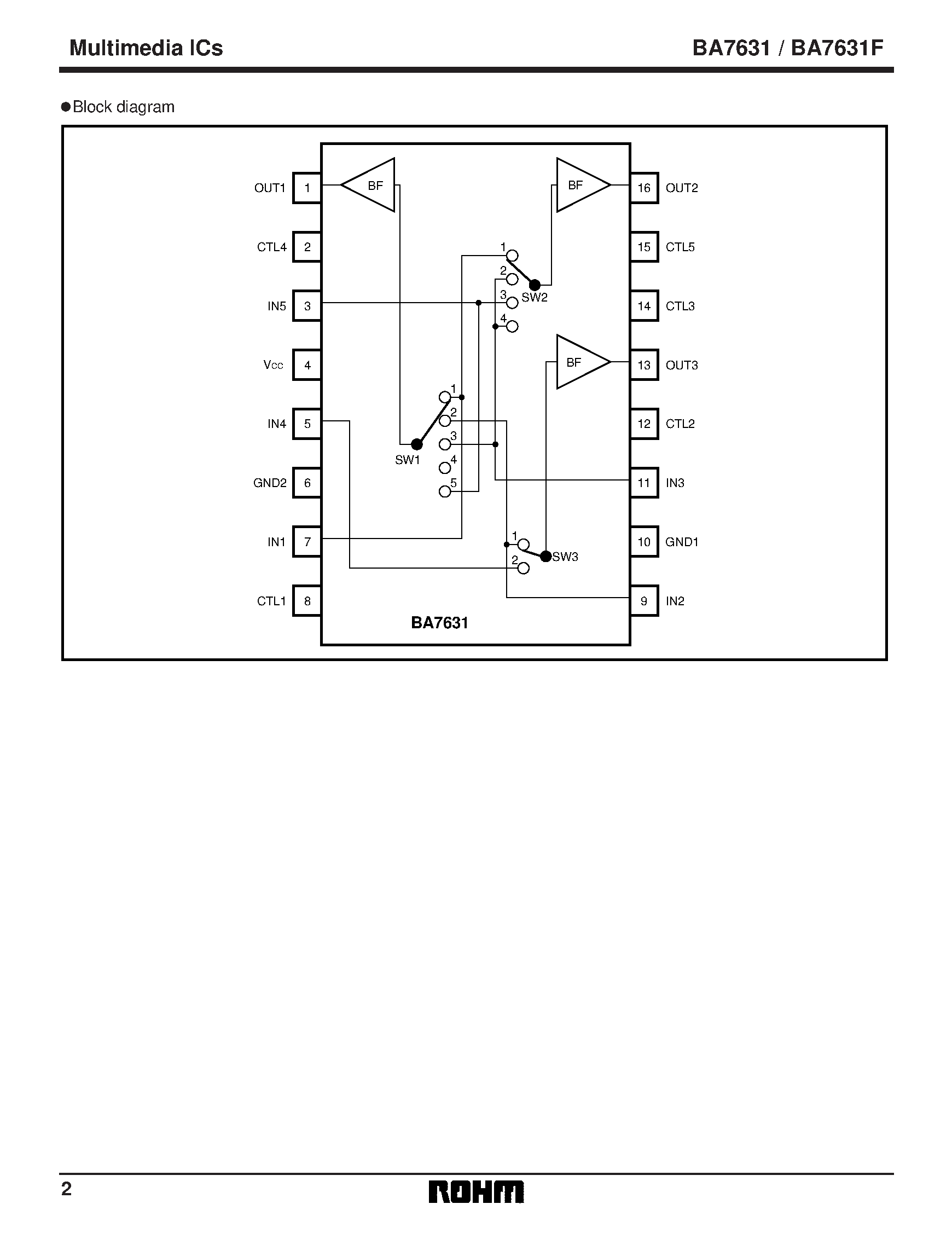 Даташит на микросхему BA7631F страница 2 Даташит BA7631F - Video switch for CANAL-Plus decoder страница 2