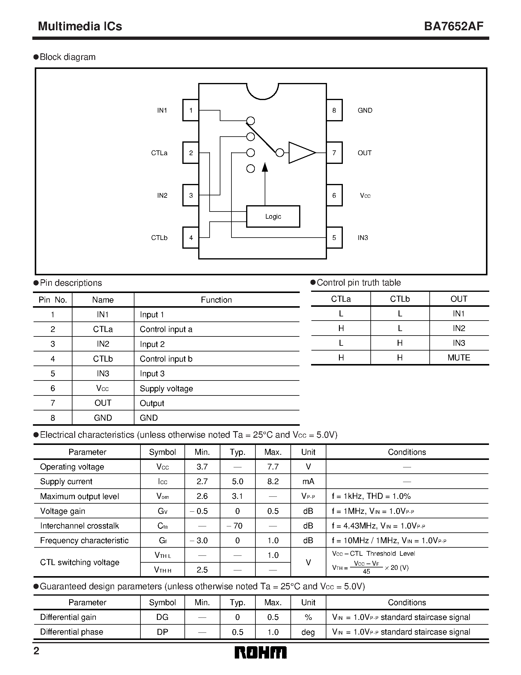 Datasheet BA7652AF page 2 Datasheet BA7652AF - Video signal swither/ 1 x 3-channel with clamped-input page 2