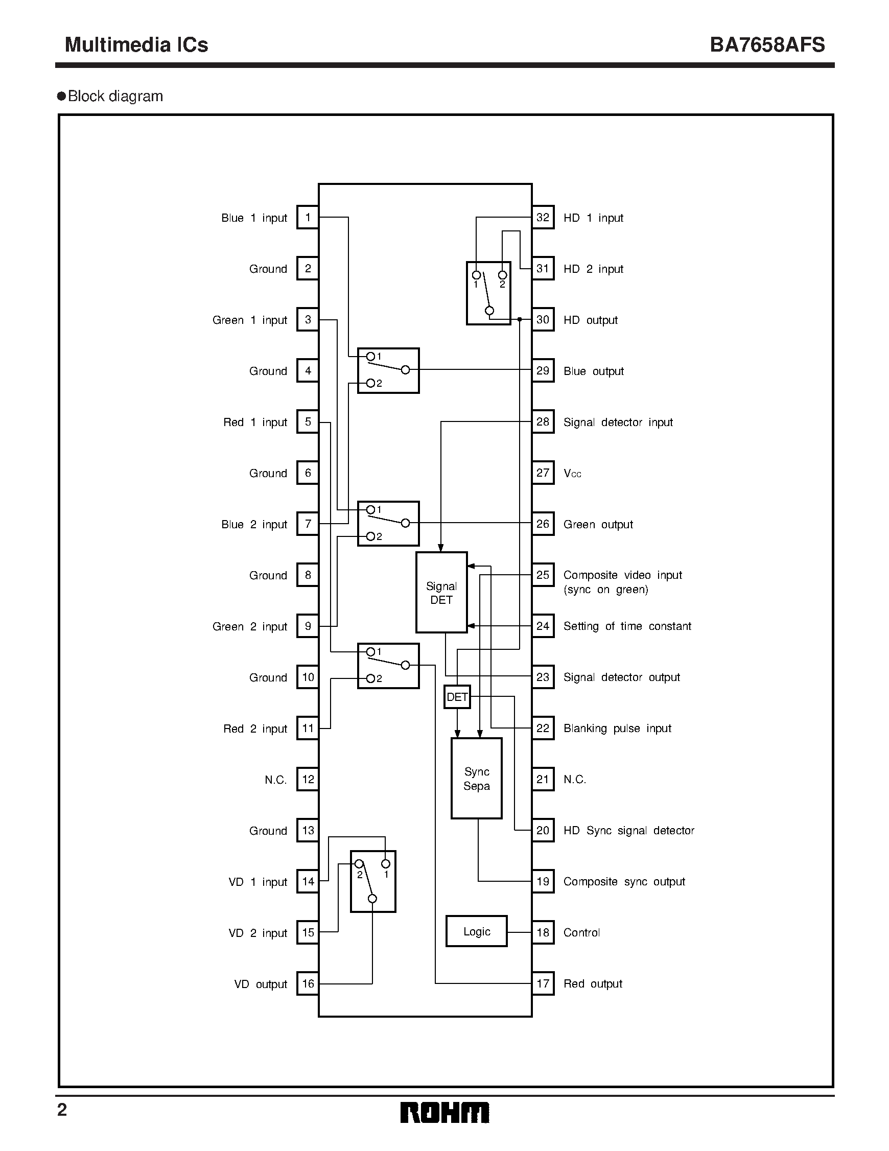 Даташит на микросхему BA7658 страница 2 Даташит BA7658 - Input selector switch for high definition displays страница 2