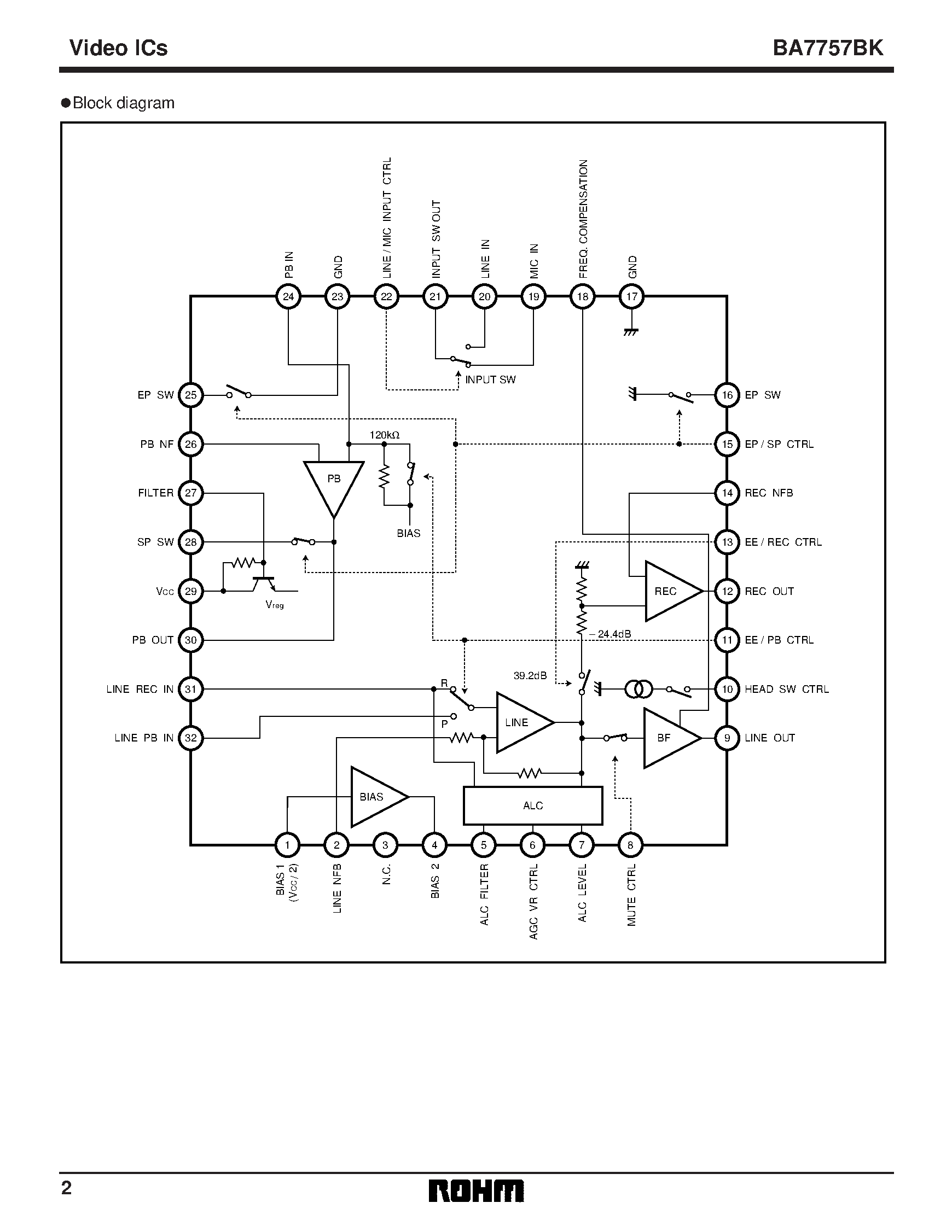 Даташит BA7757BK - Switchless REC / PB amplifier for standard audio signal processing страница 2