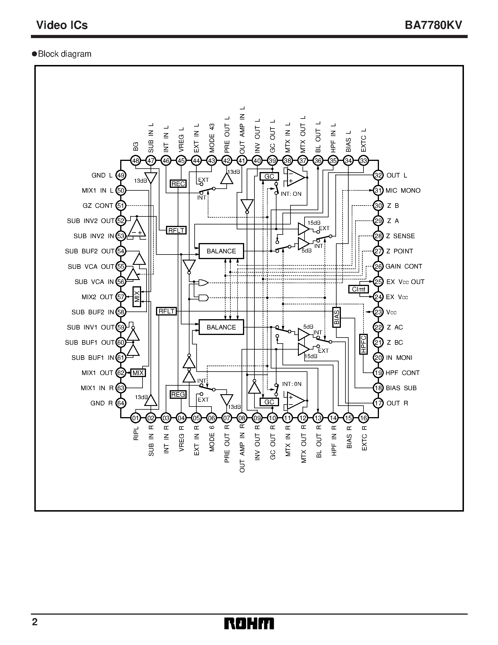 Даташит BA7780KV - Stereo zoom microphone amplifier for camcorders страница 2