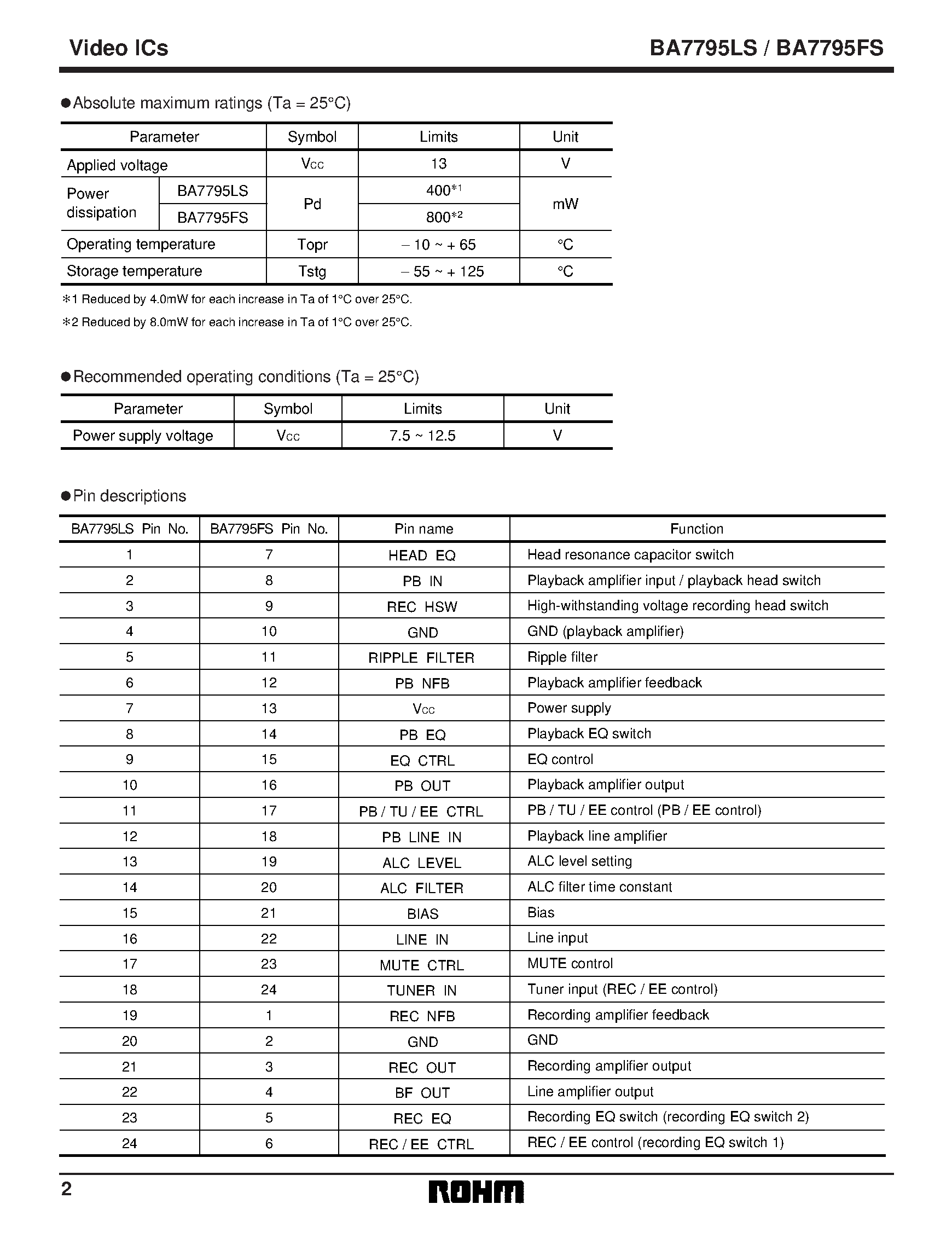 Даташит на микросхему BA7795 страница 2 Даташит BA7795 - VCR standard audio signal processor страница 2